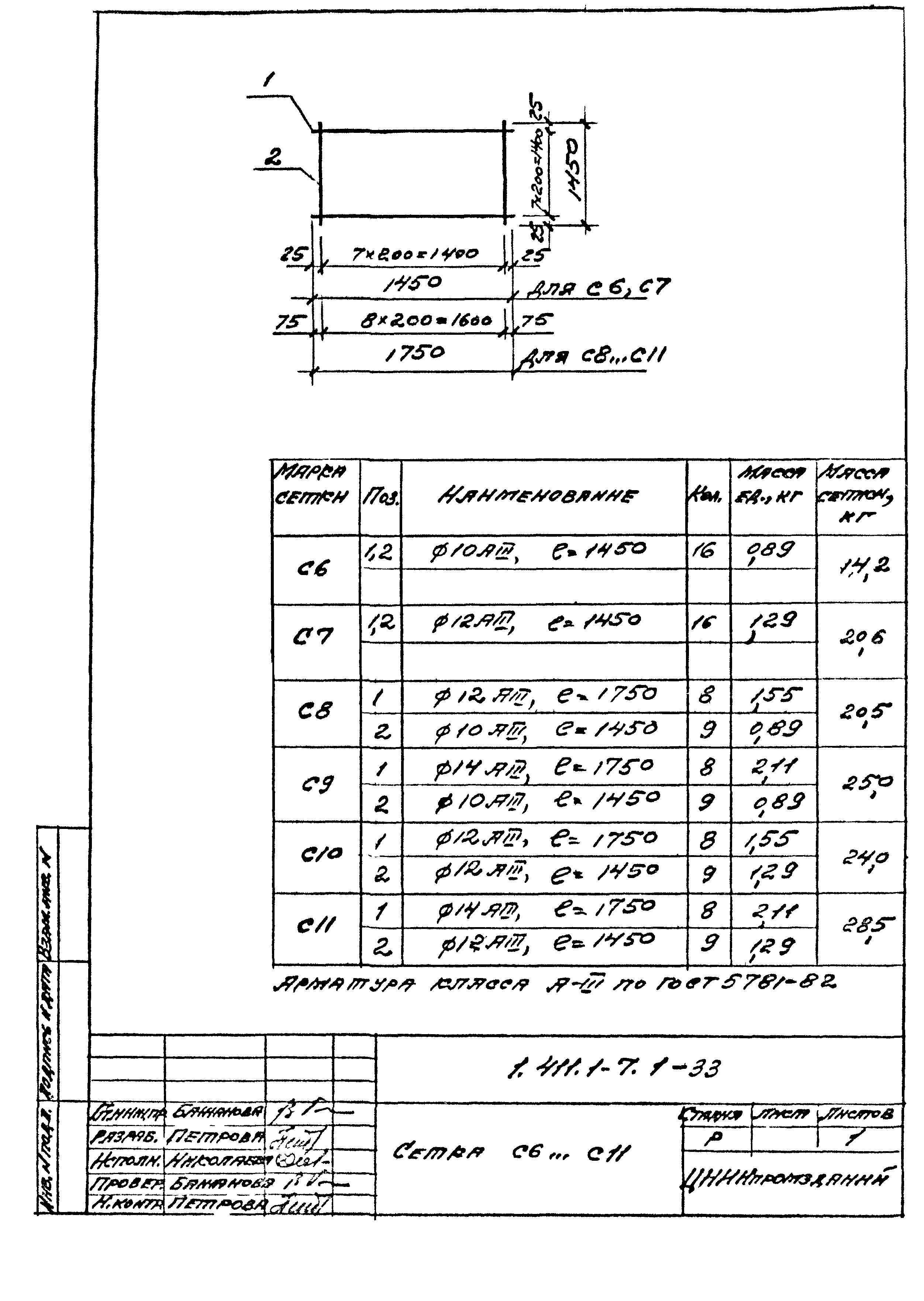 Серия 1.411.1-7