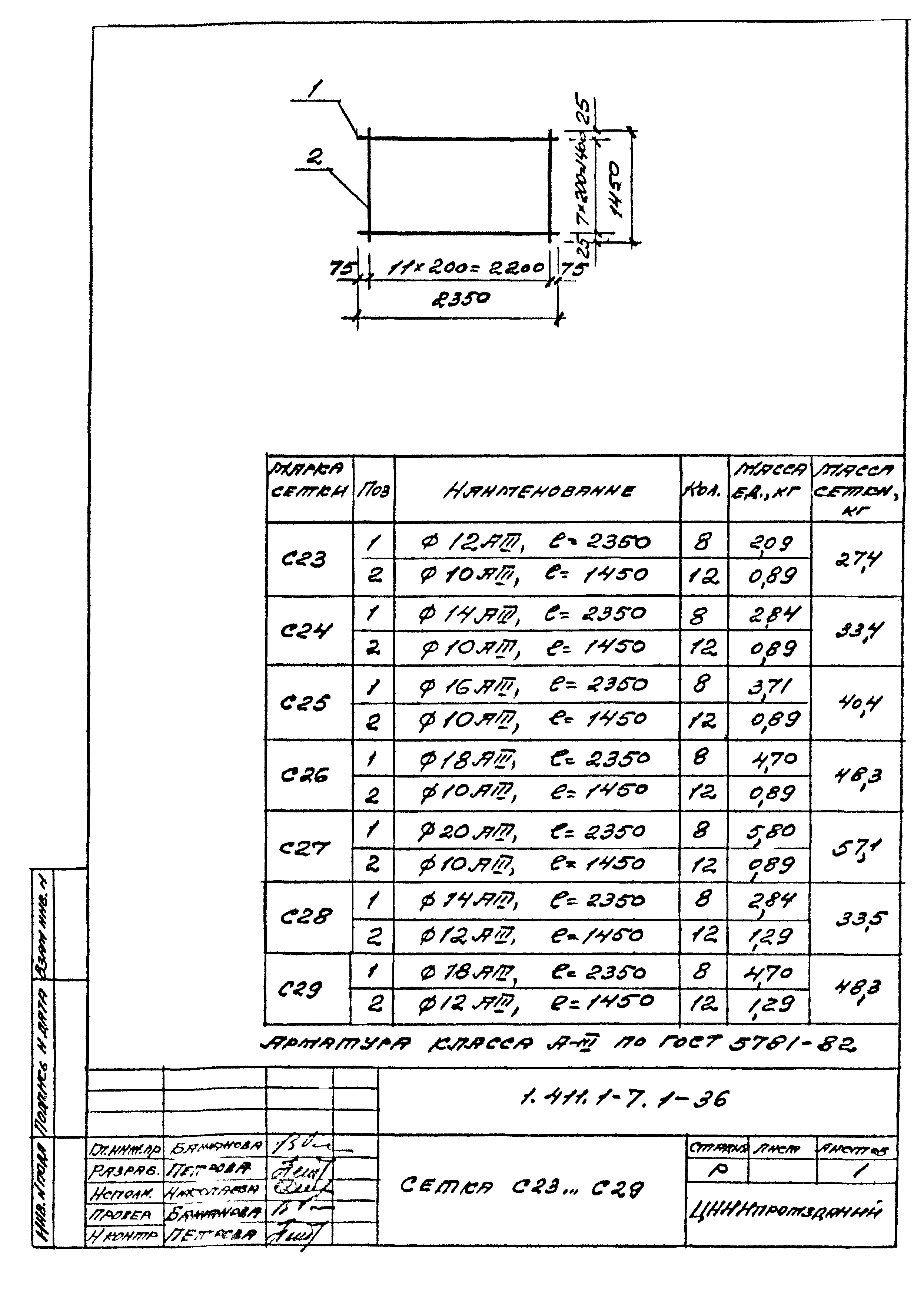 Серия 1.411.1-7