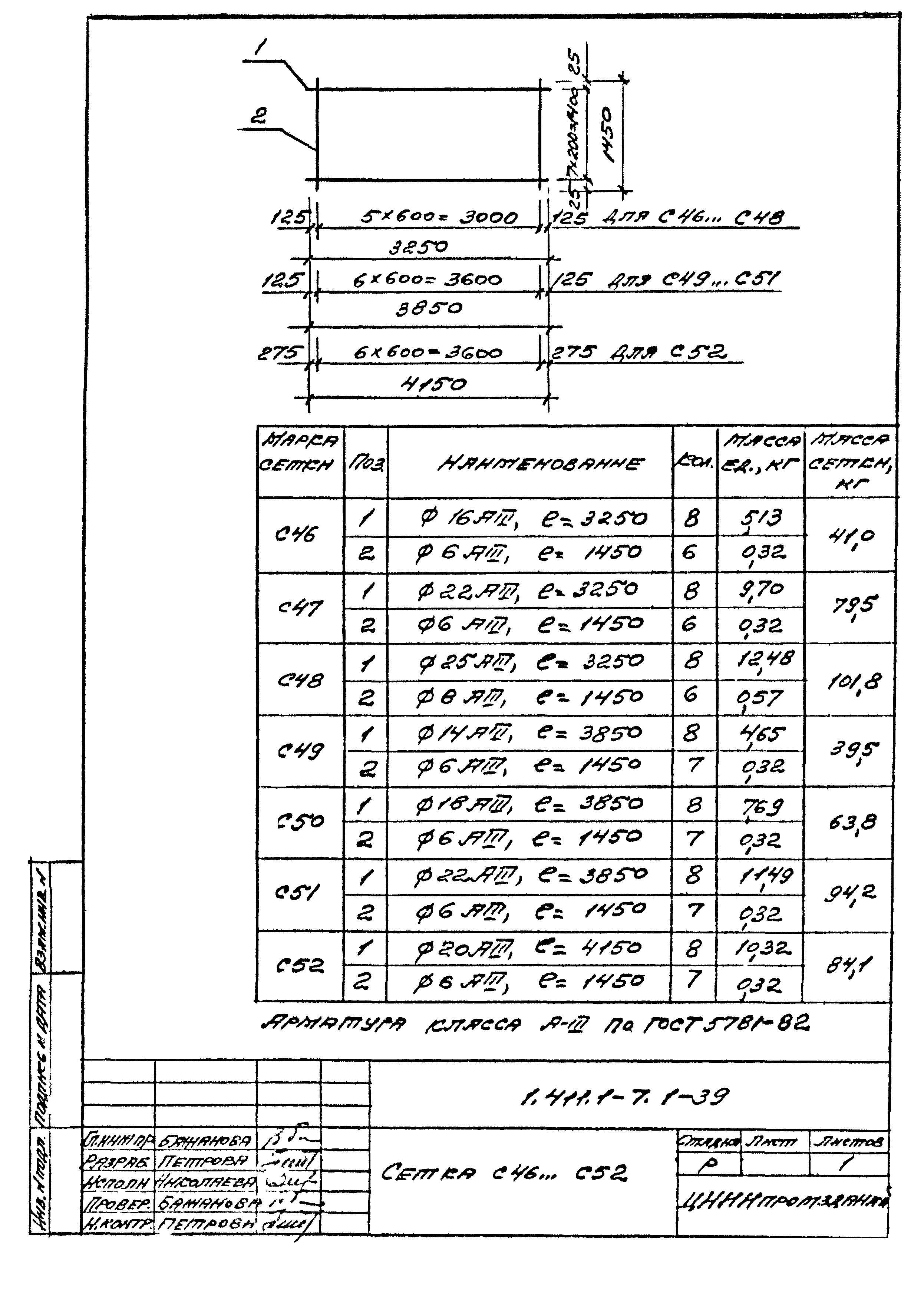 Серия 1.411.1-7