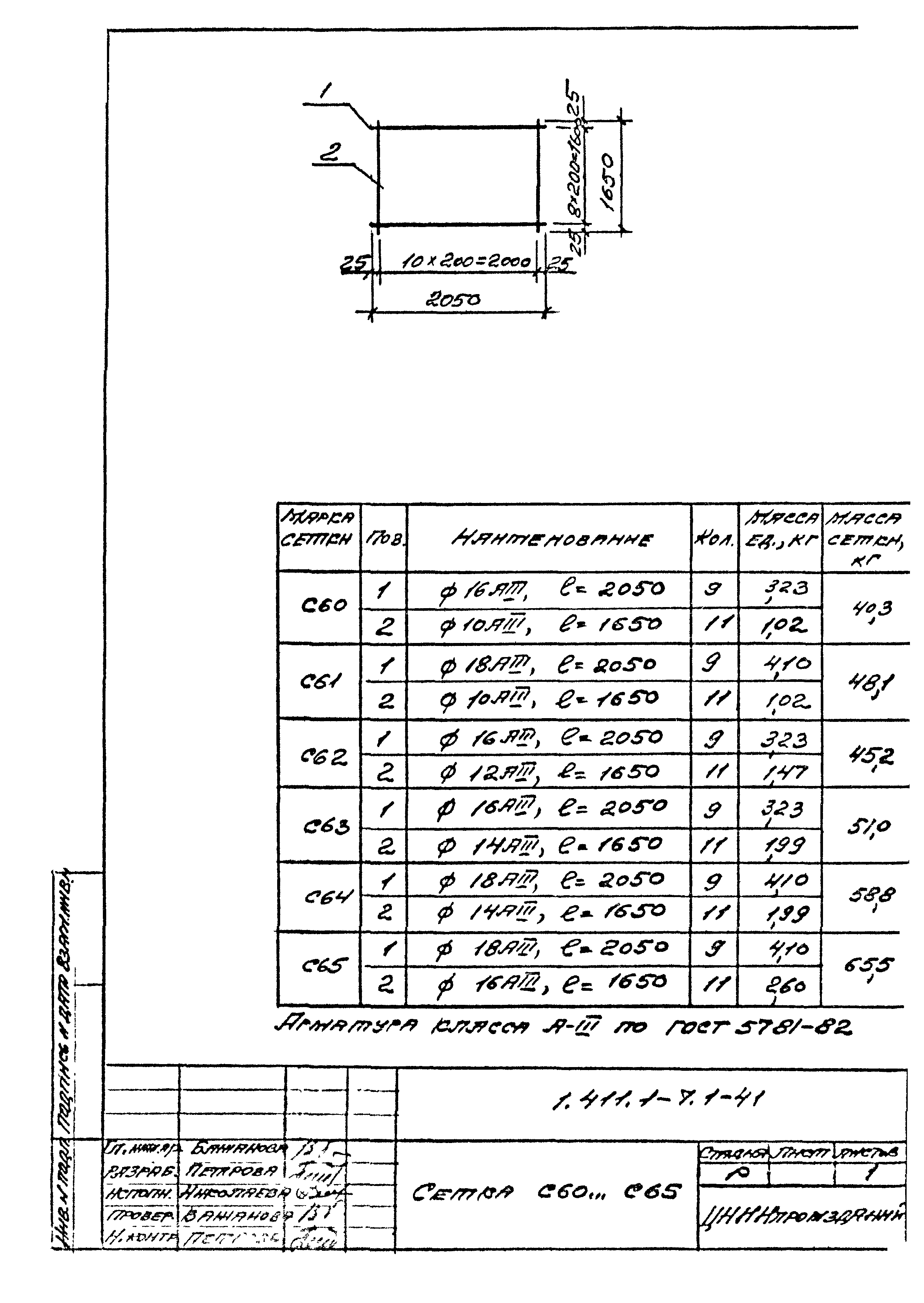 Серия 1.411.1-7