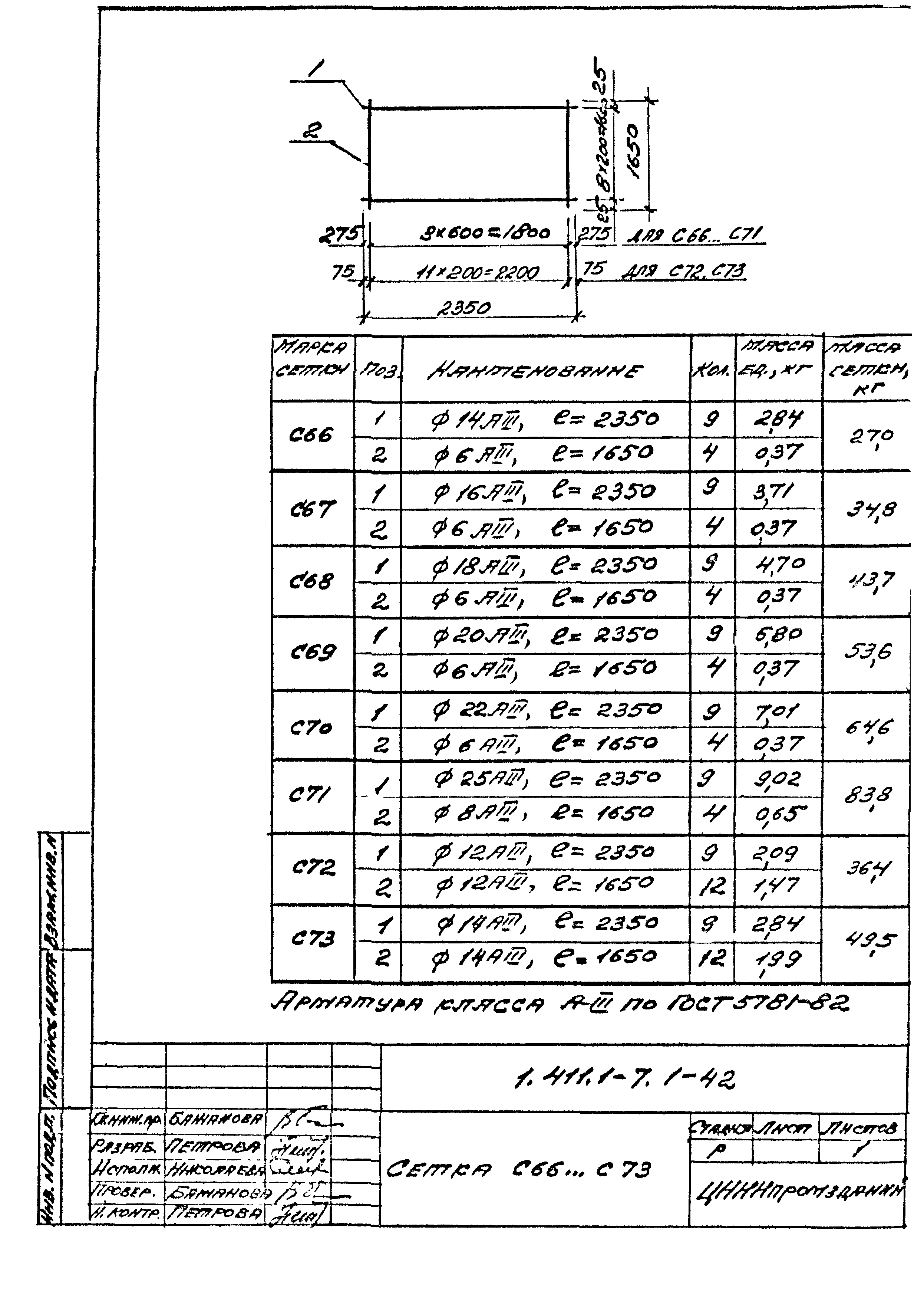 Серия 1.411.1-7