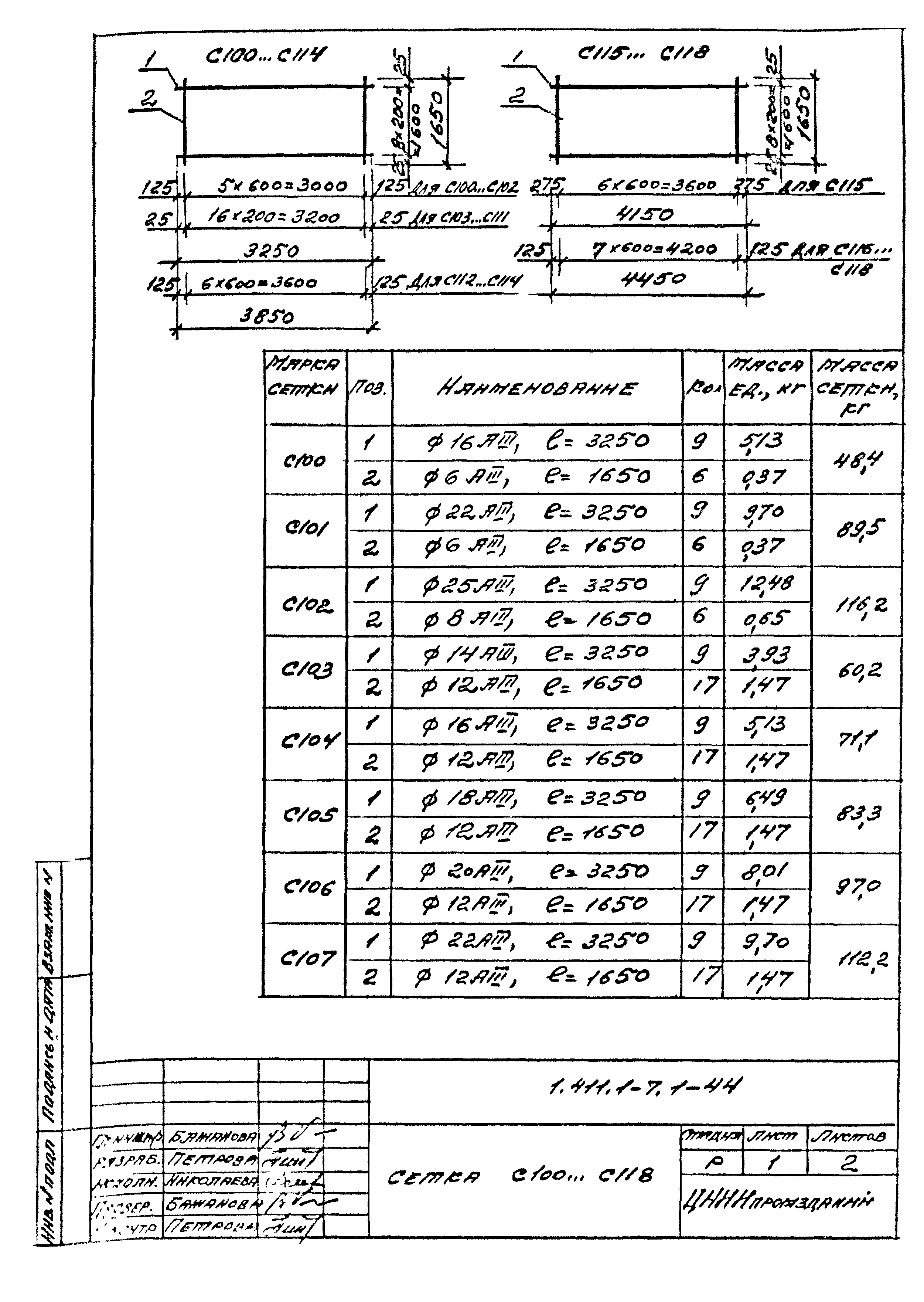 Серия 1.411.1-7