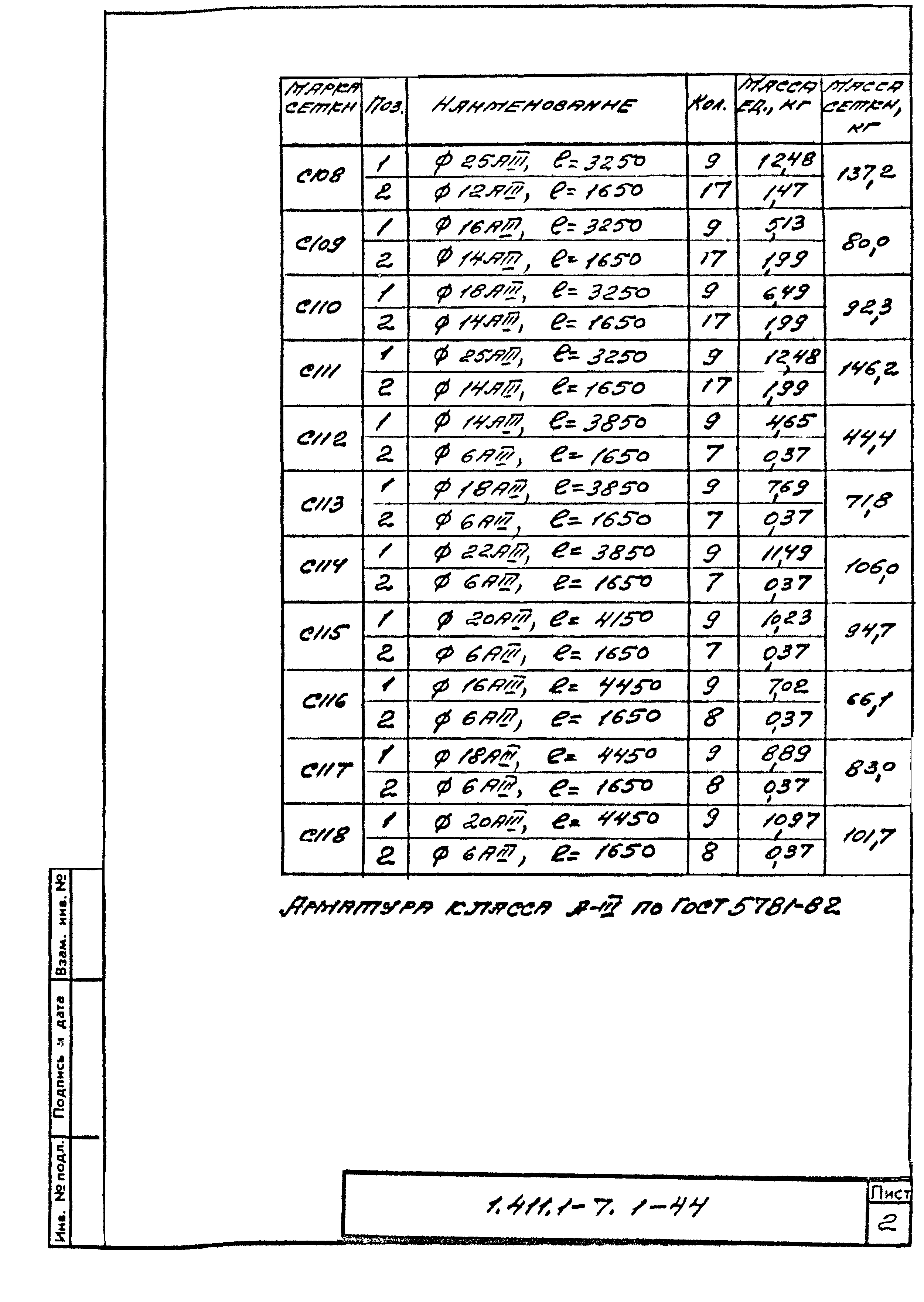 Серия 1.411.1-7