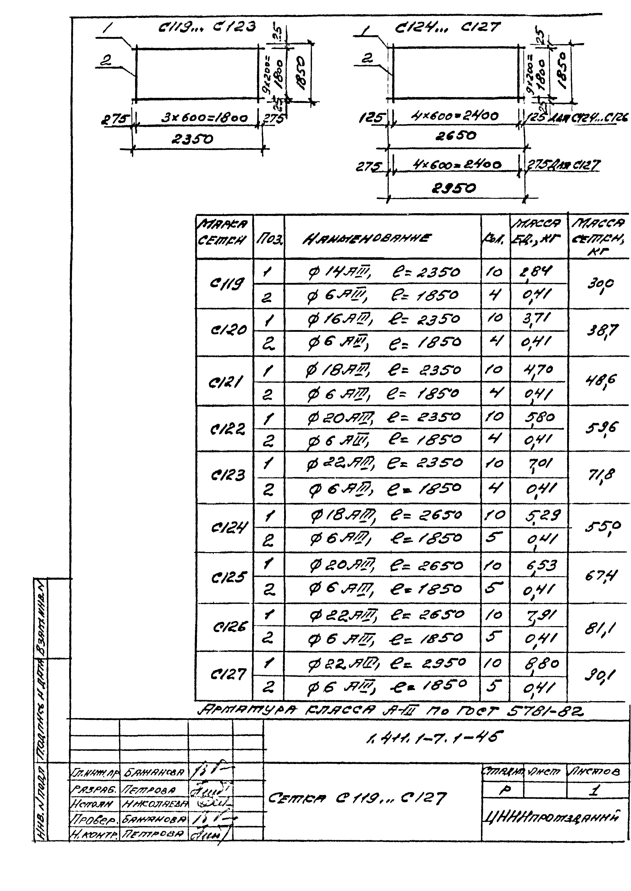 Серия 1.411.1-7