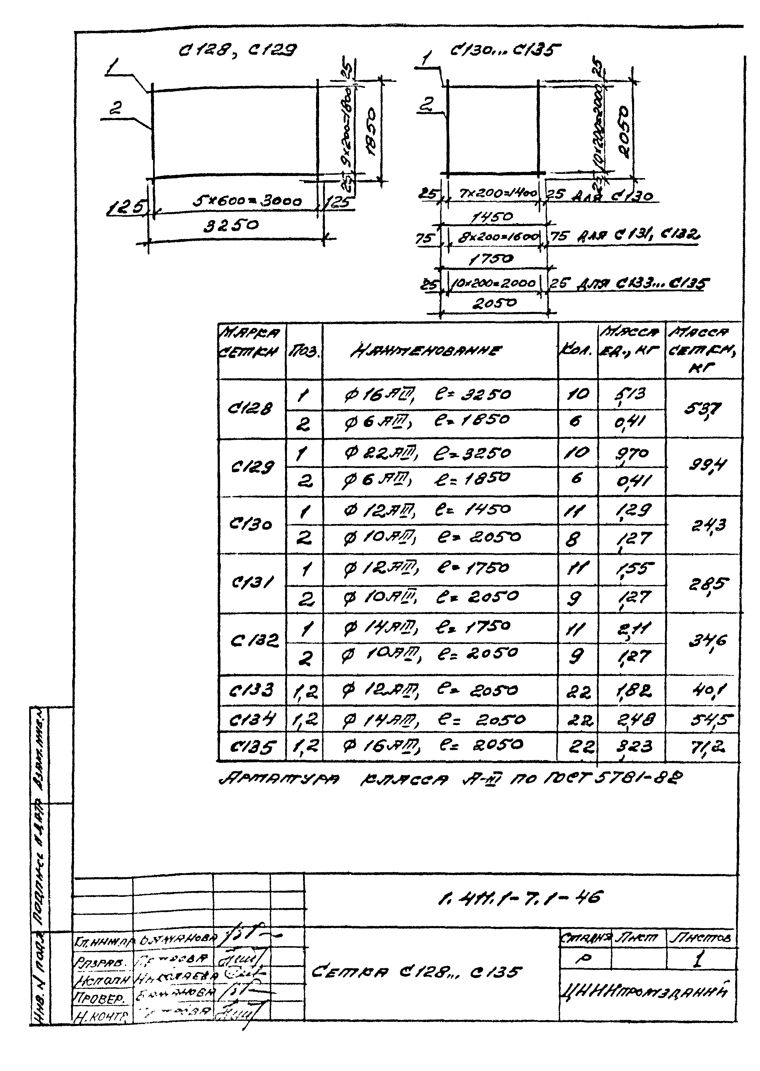 Серия 1.411.1-7