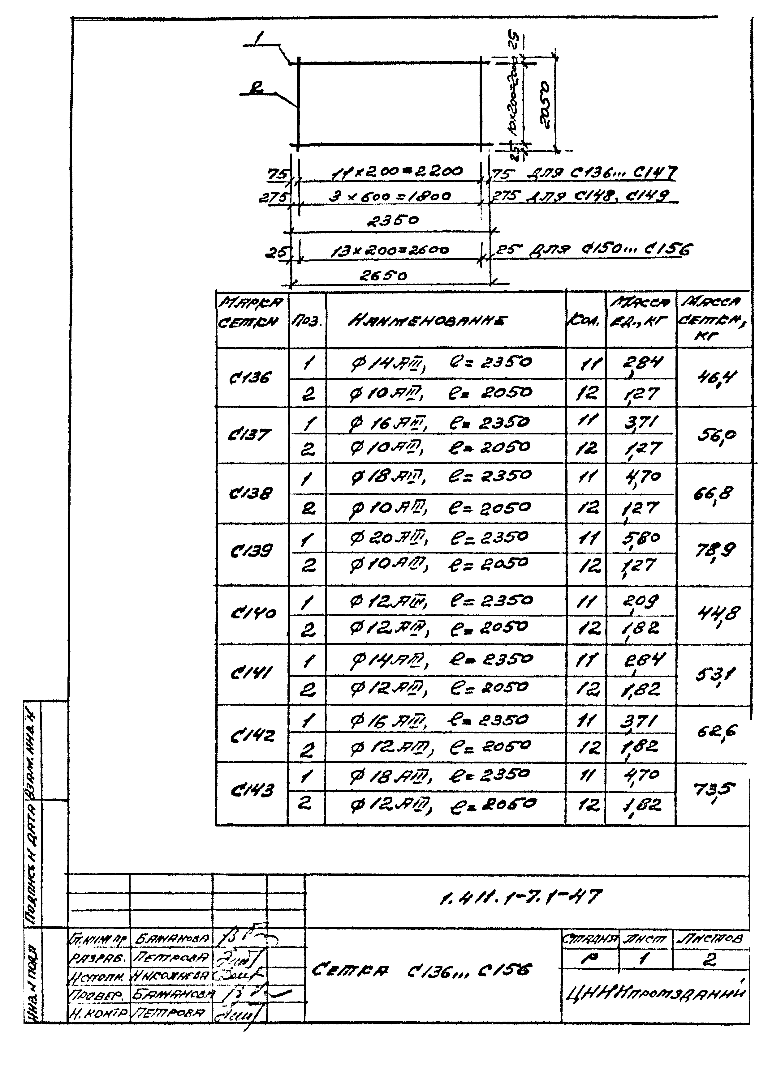 Серия 1.411.1-7