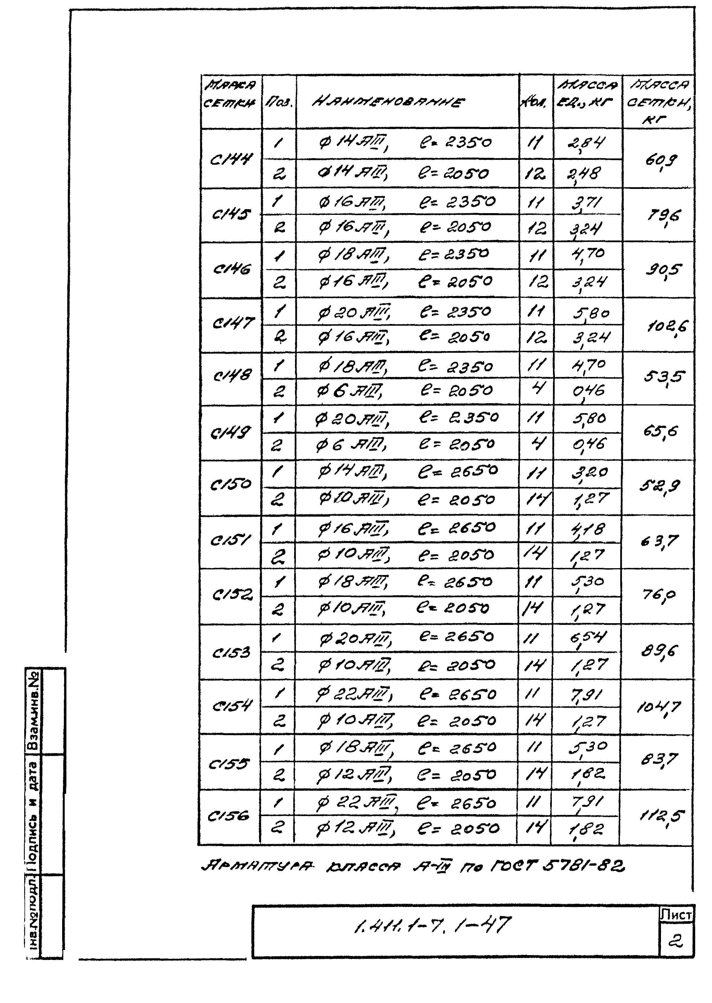 Серия 1.411.1-7