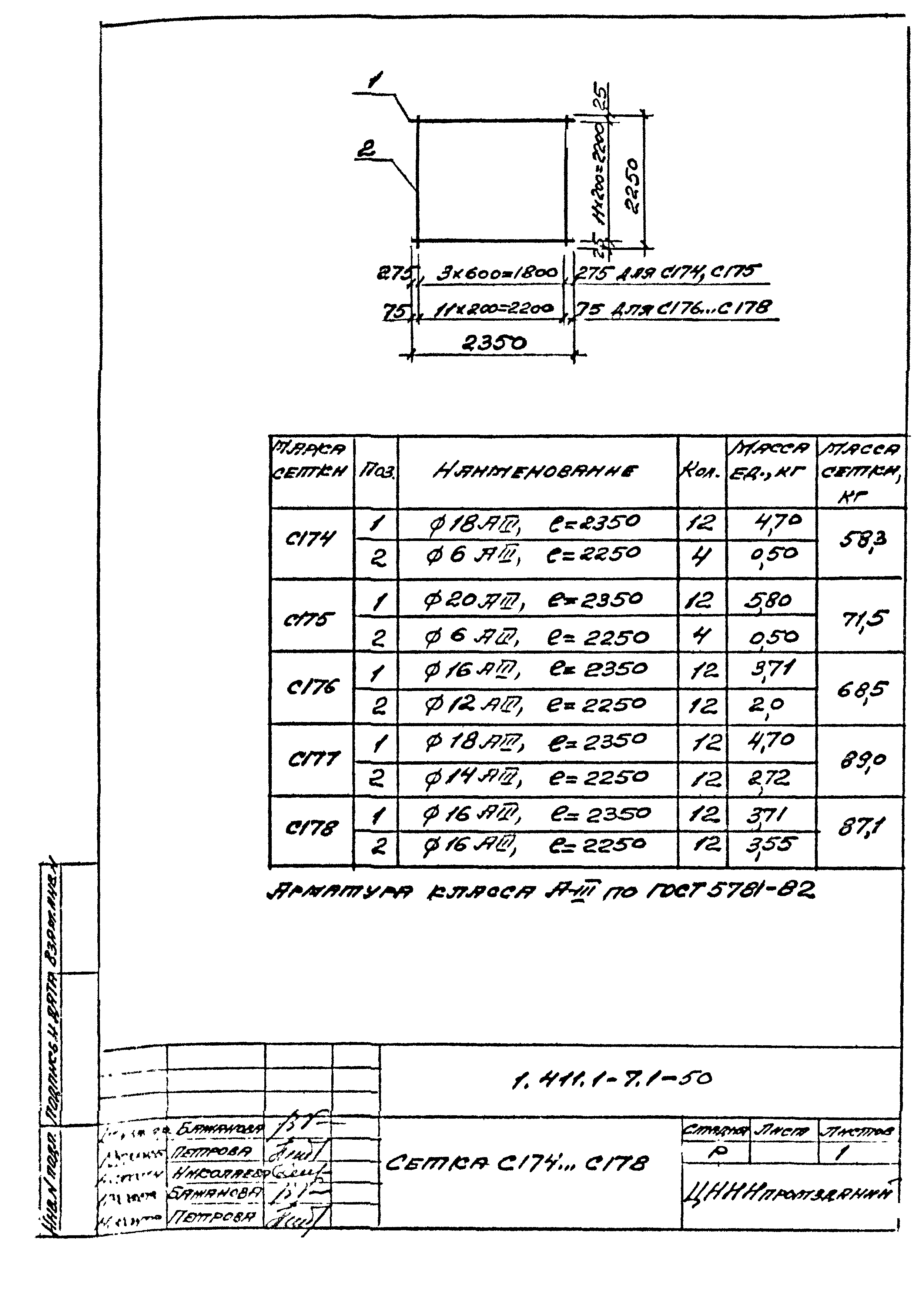 Серия 1.411.1-7