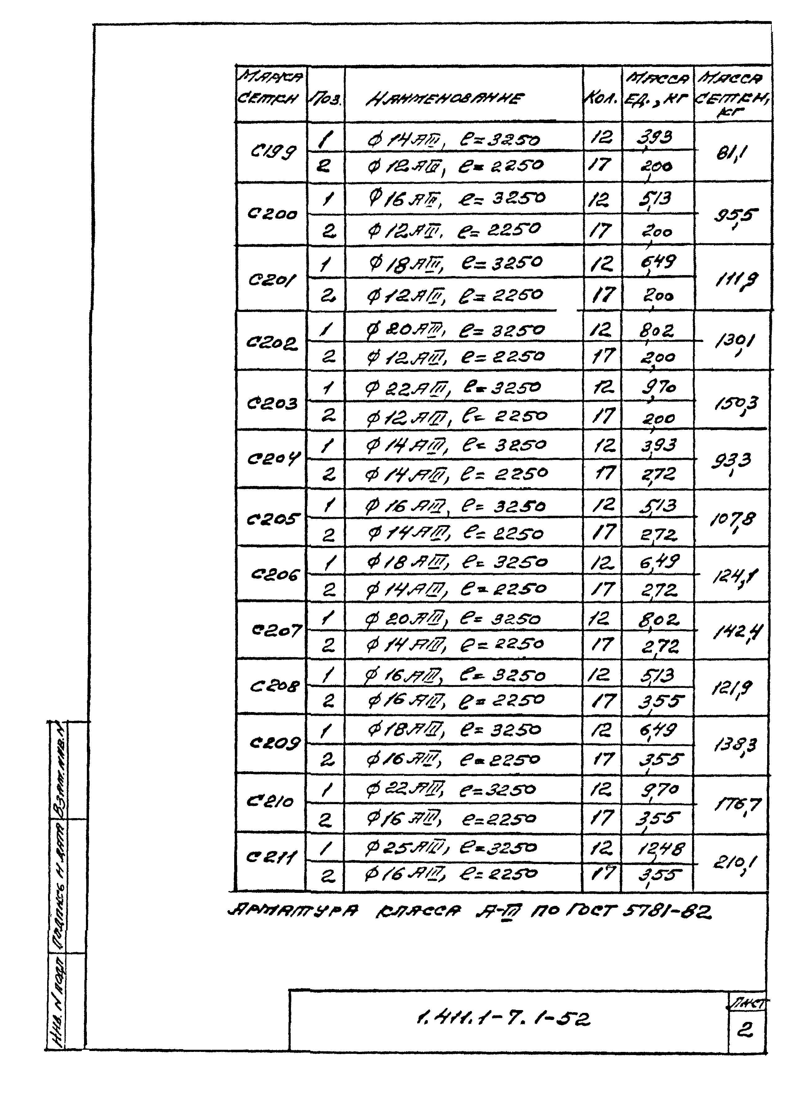 Серия 1.411.1-7