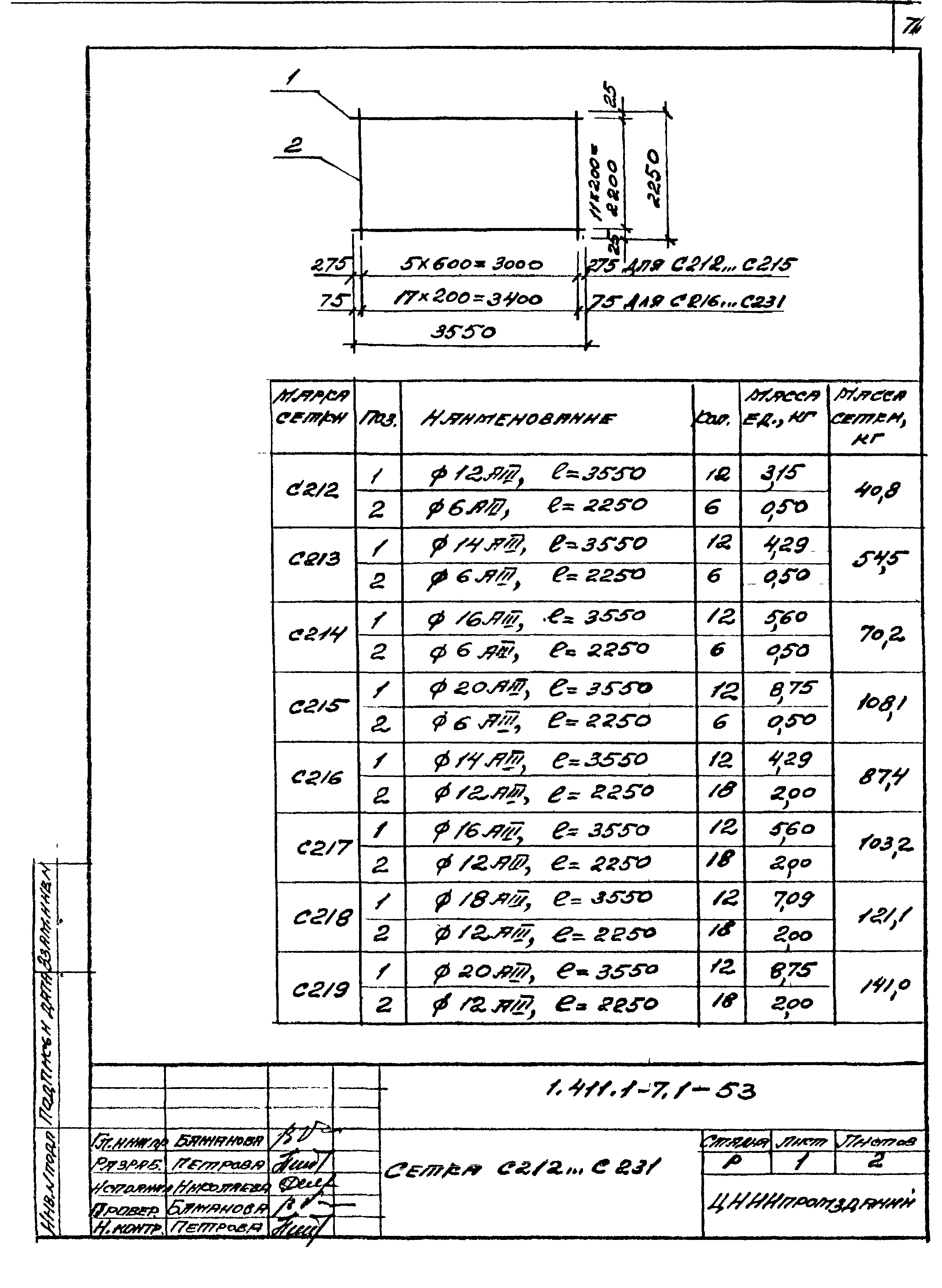 Серия 1.411.1-7