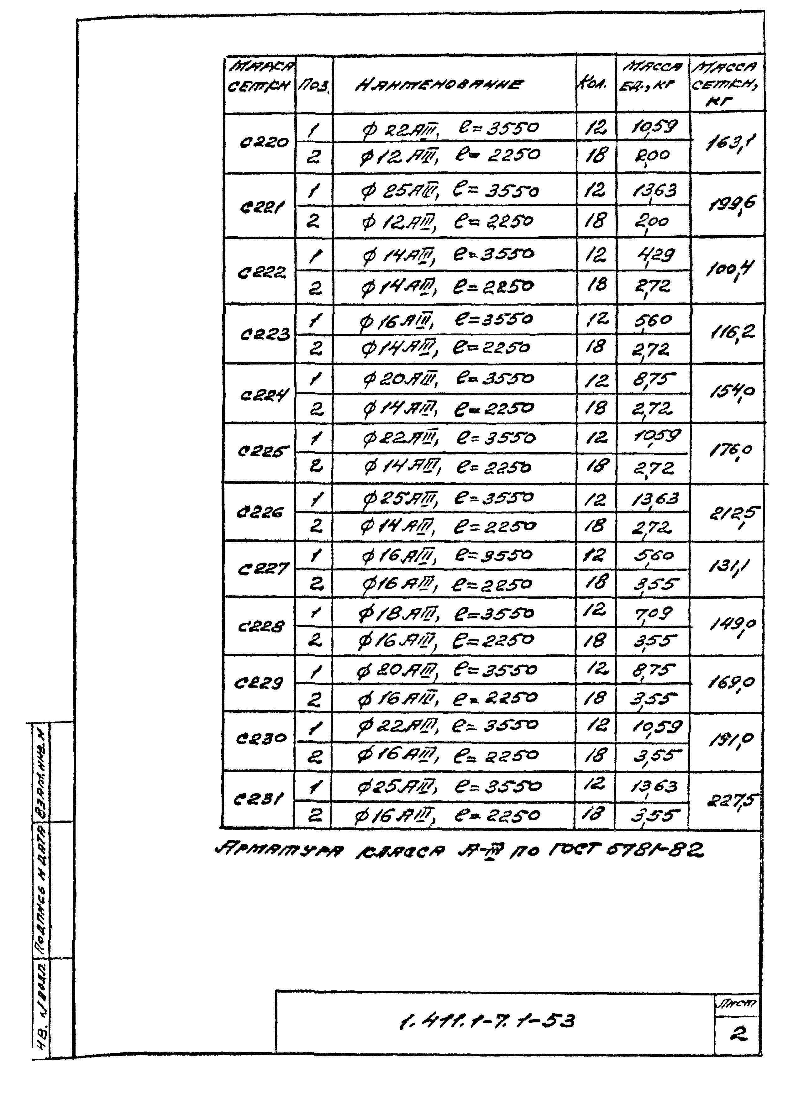 Серия 1.411.1-7