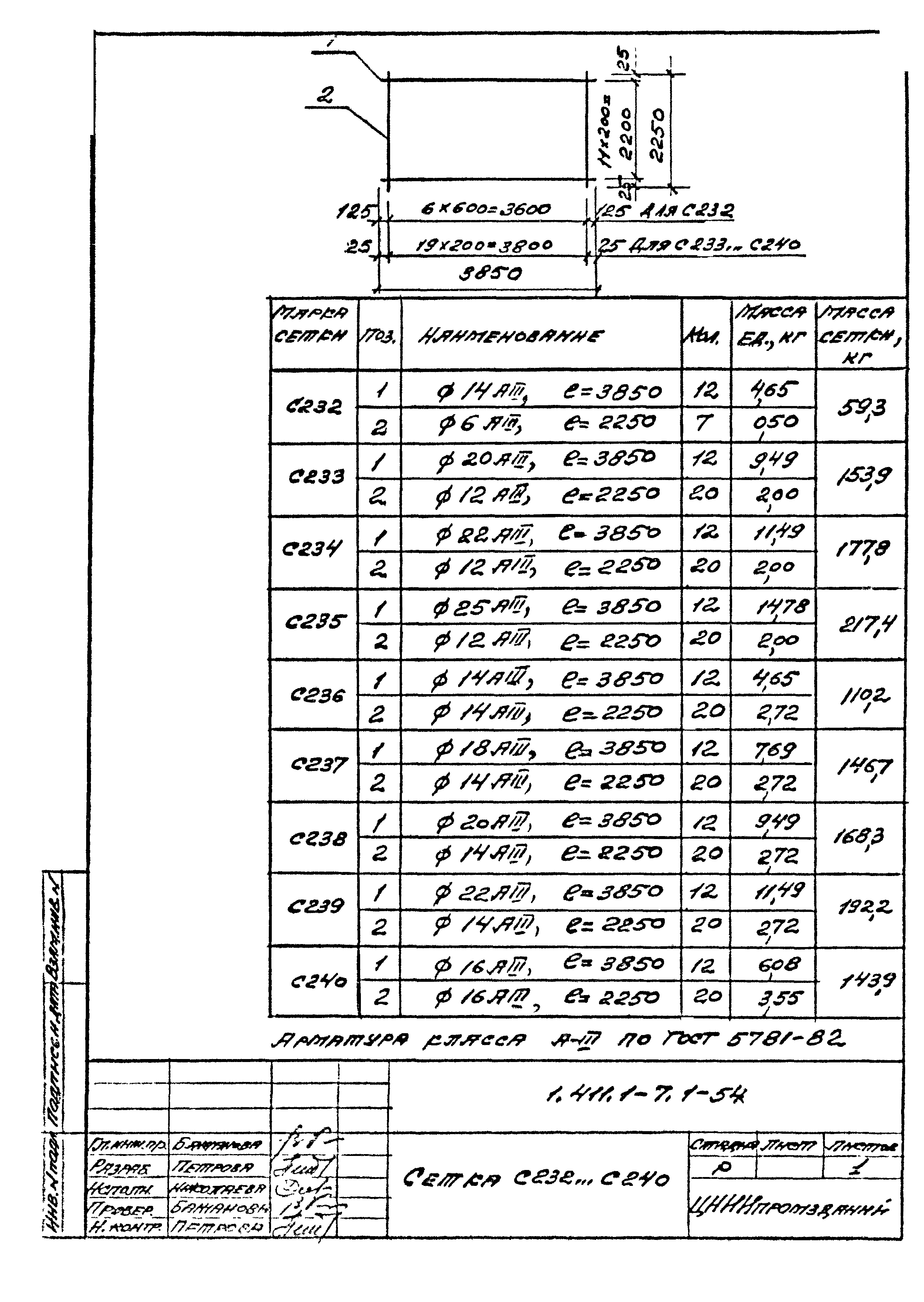 Серия 1.411.1-7