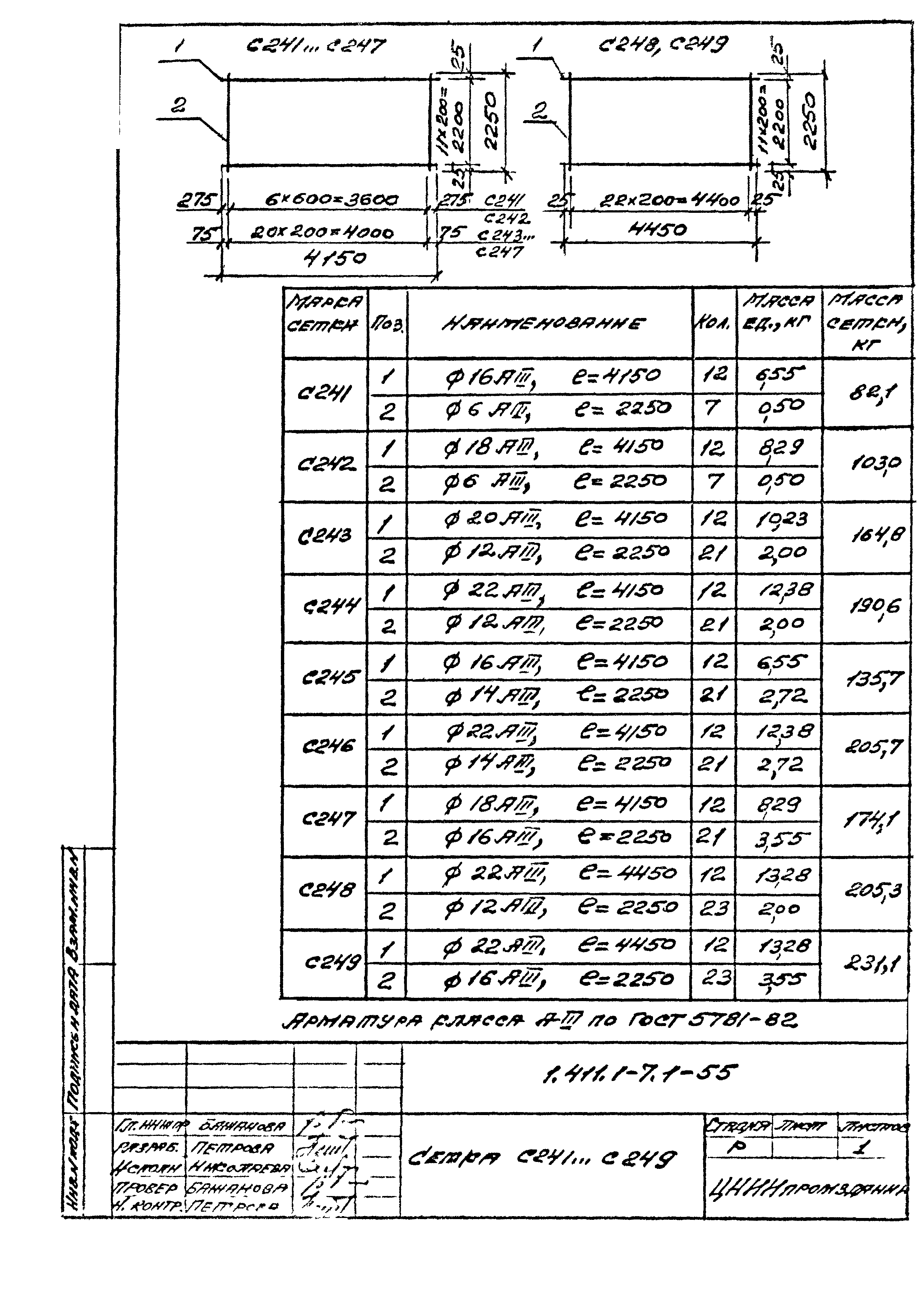 Серия 1.411.1-7