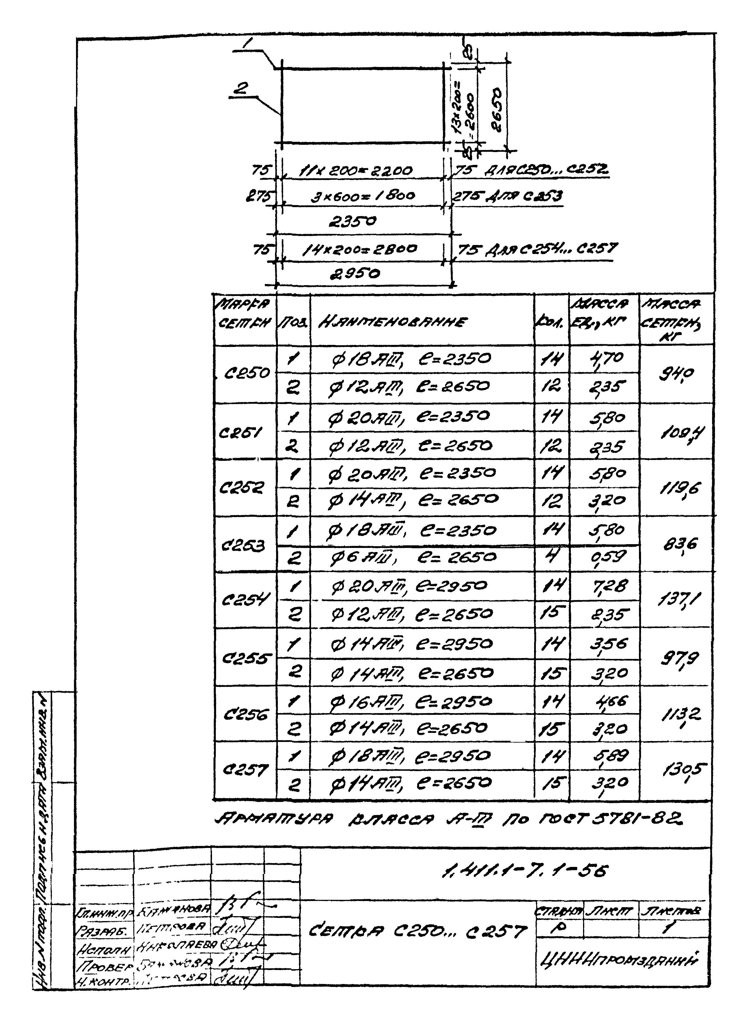 Серия 1.411.1-7