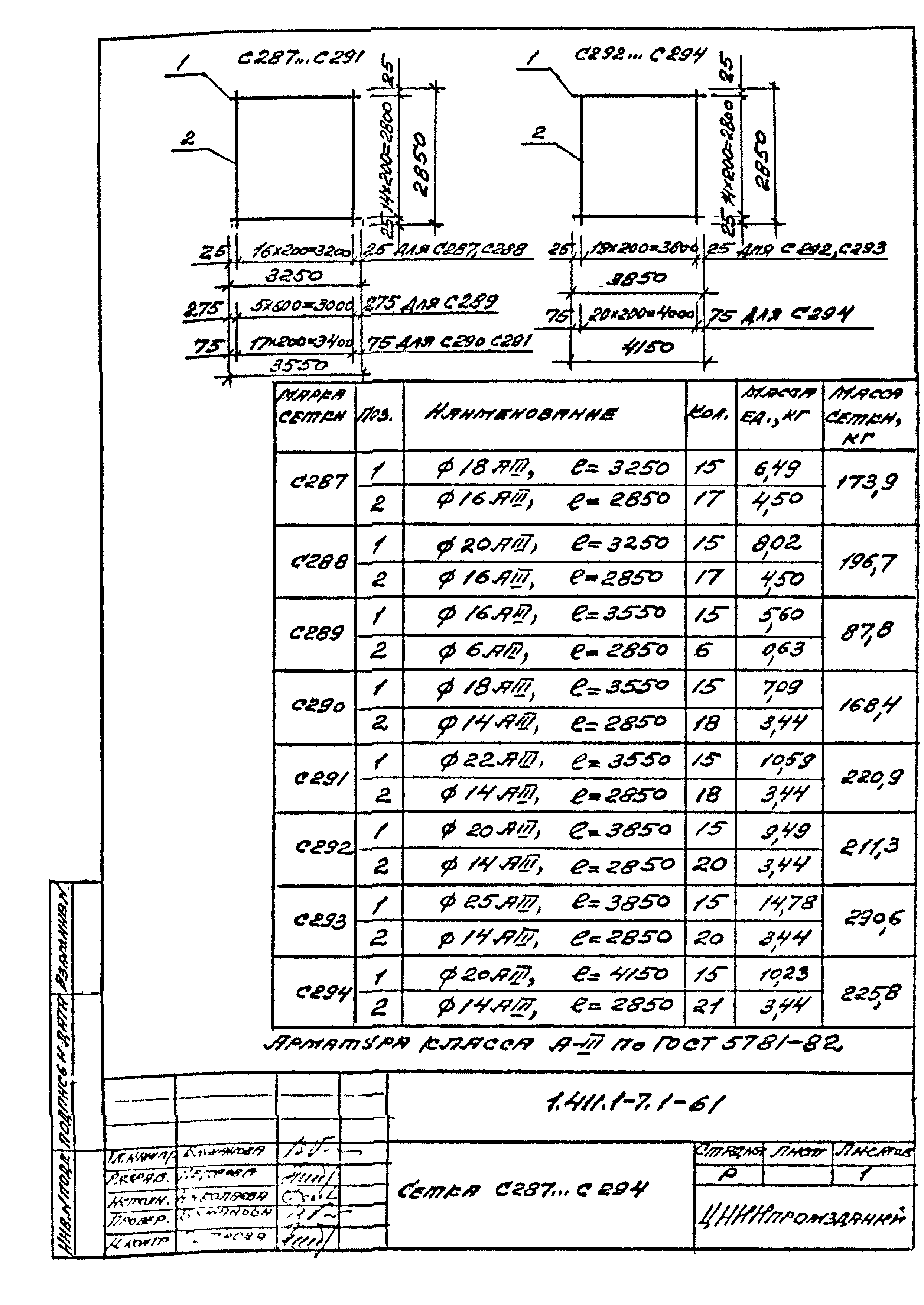 Серия 1.411.1-7