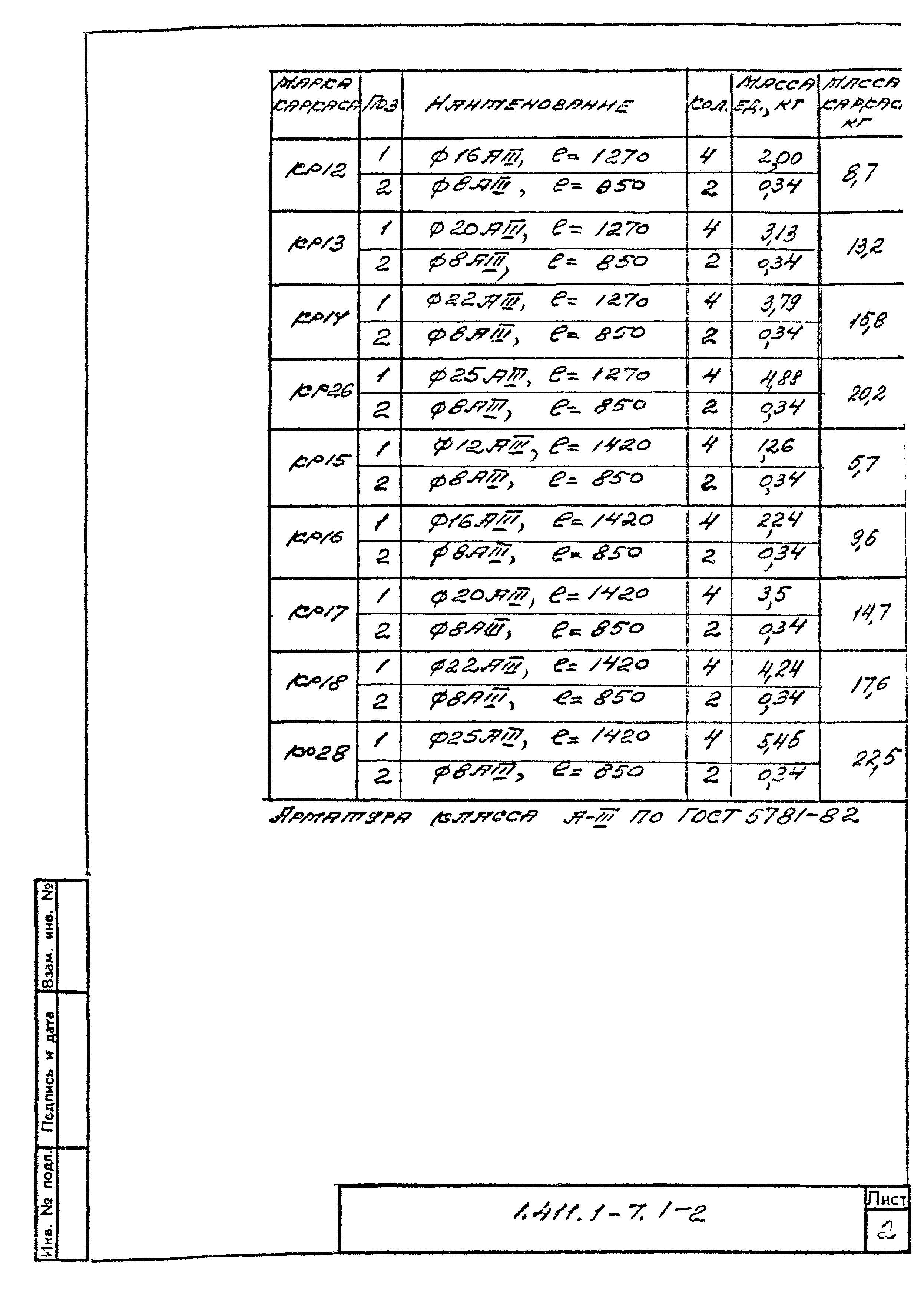 Серия 1.411.1-7