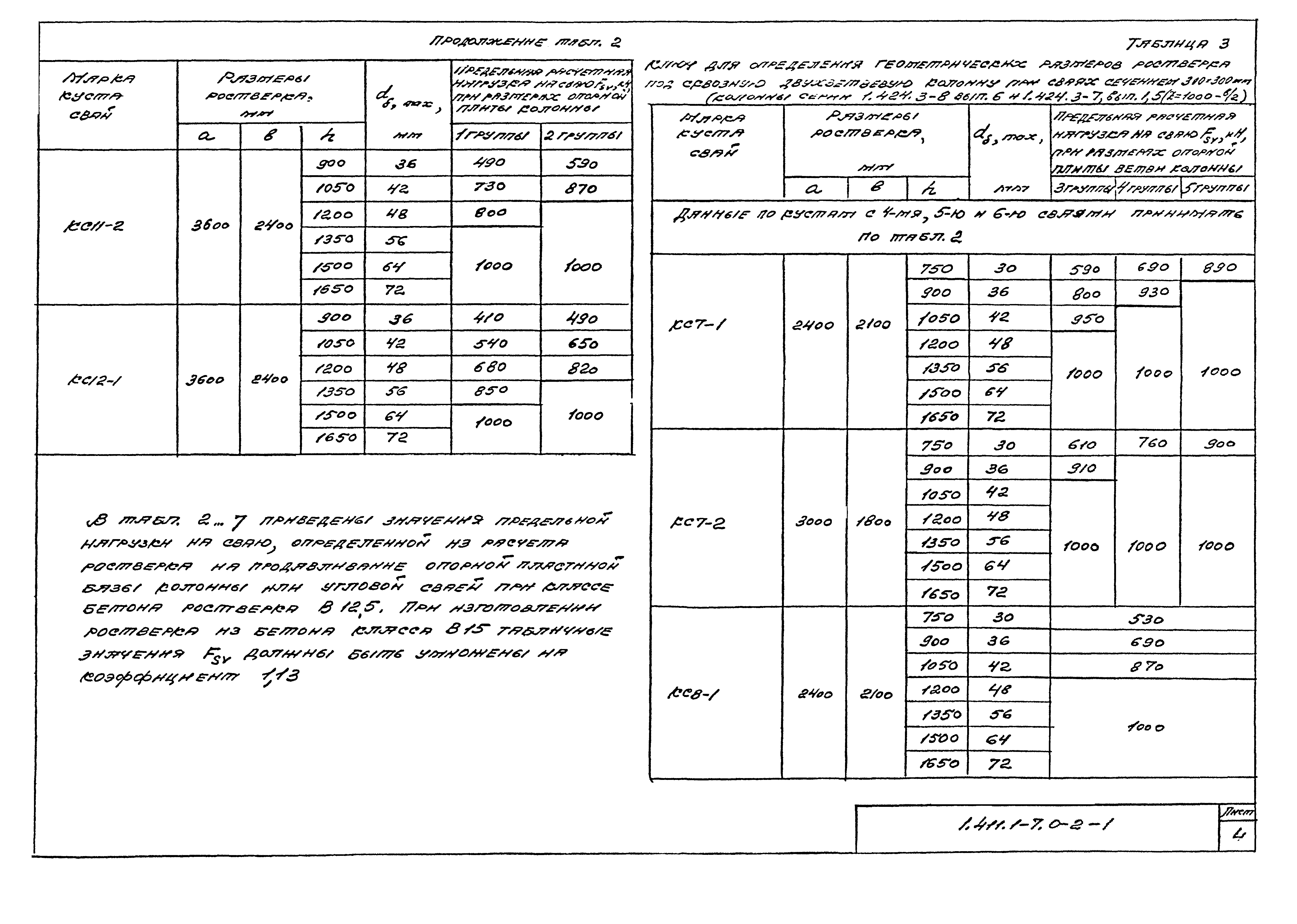 Серия 1.411.1-7