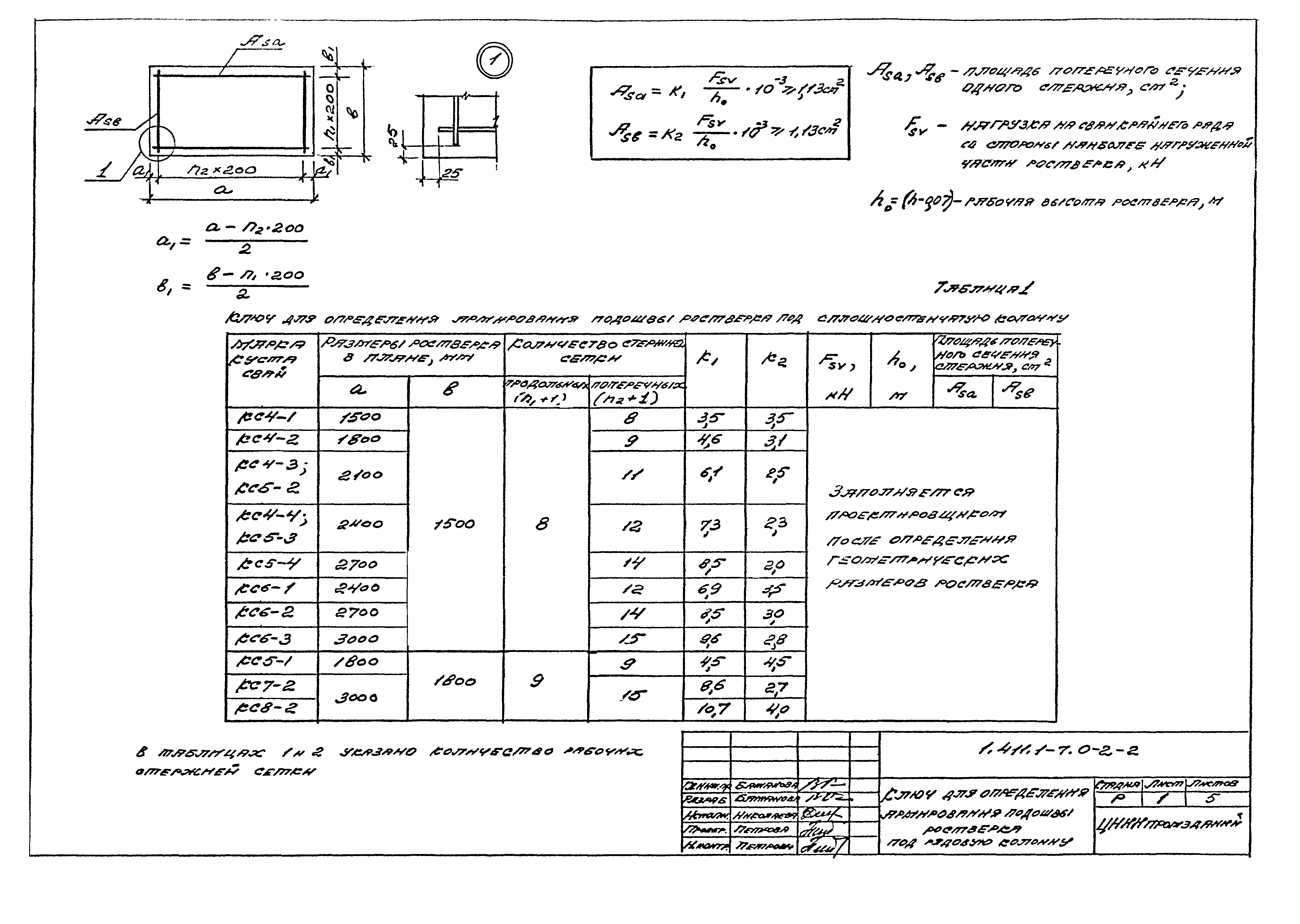 Серия 1.411.1-7