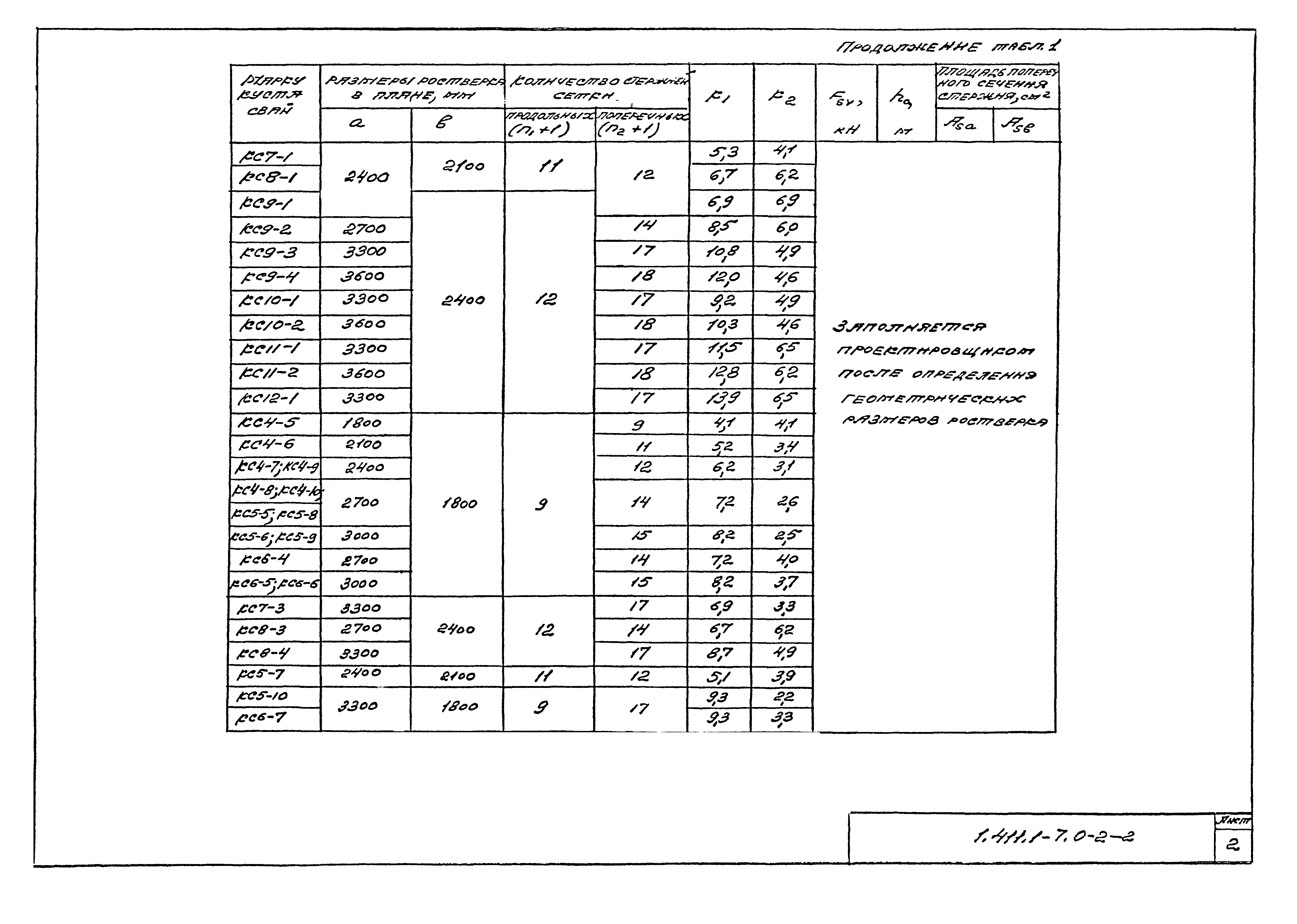 Серия 1.411.1-7