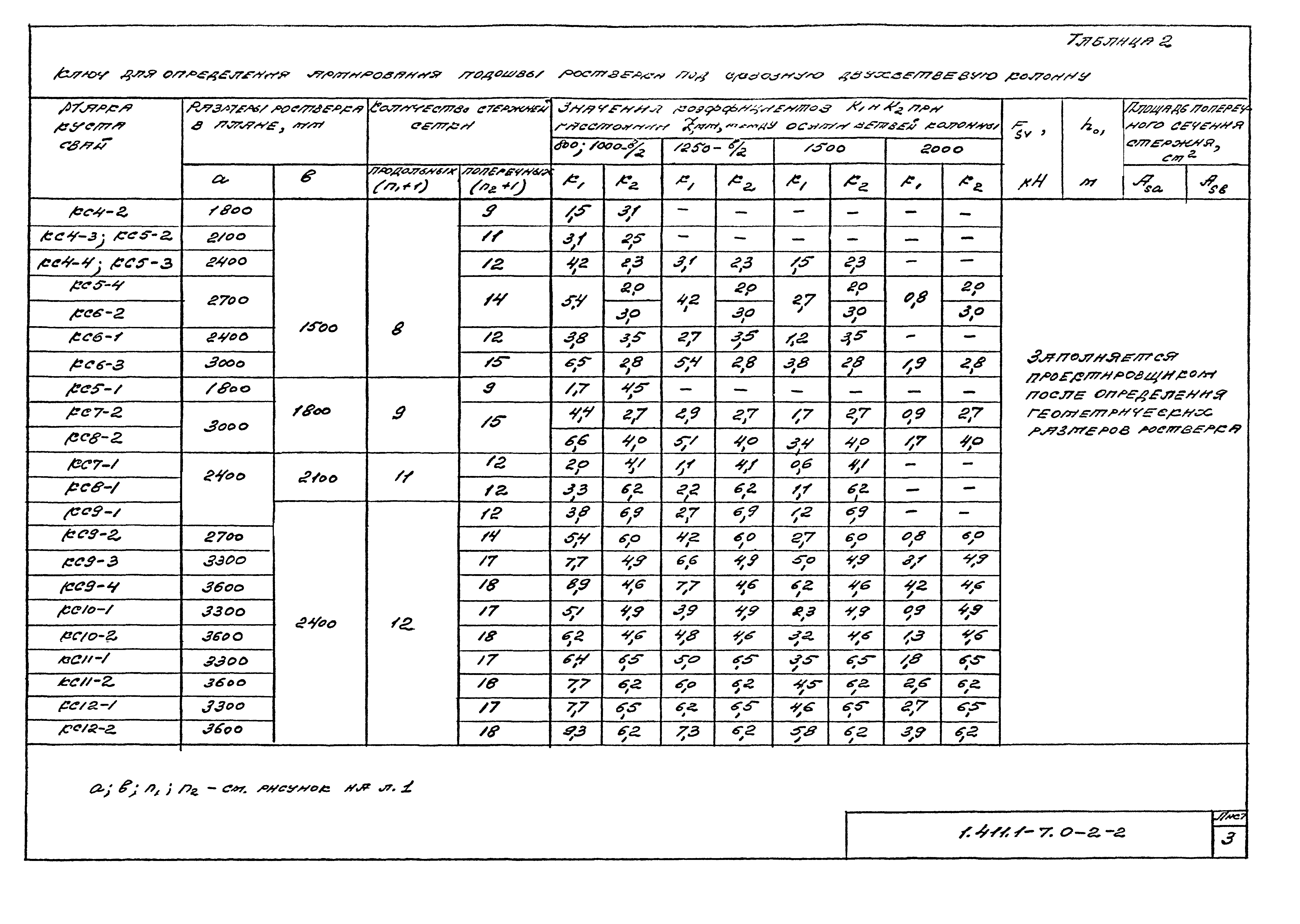 Серия 1.411.1-7