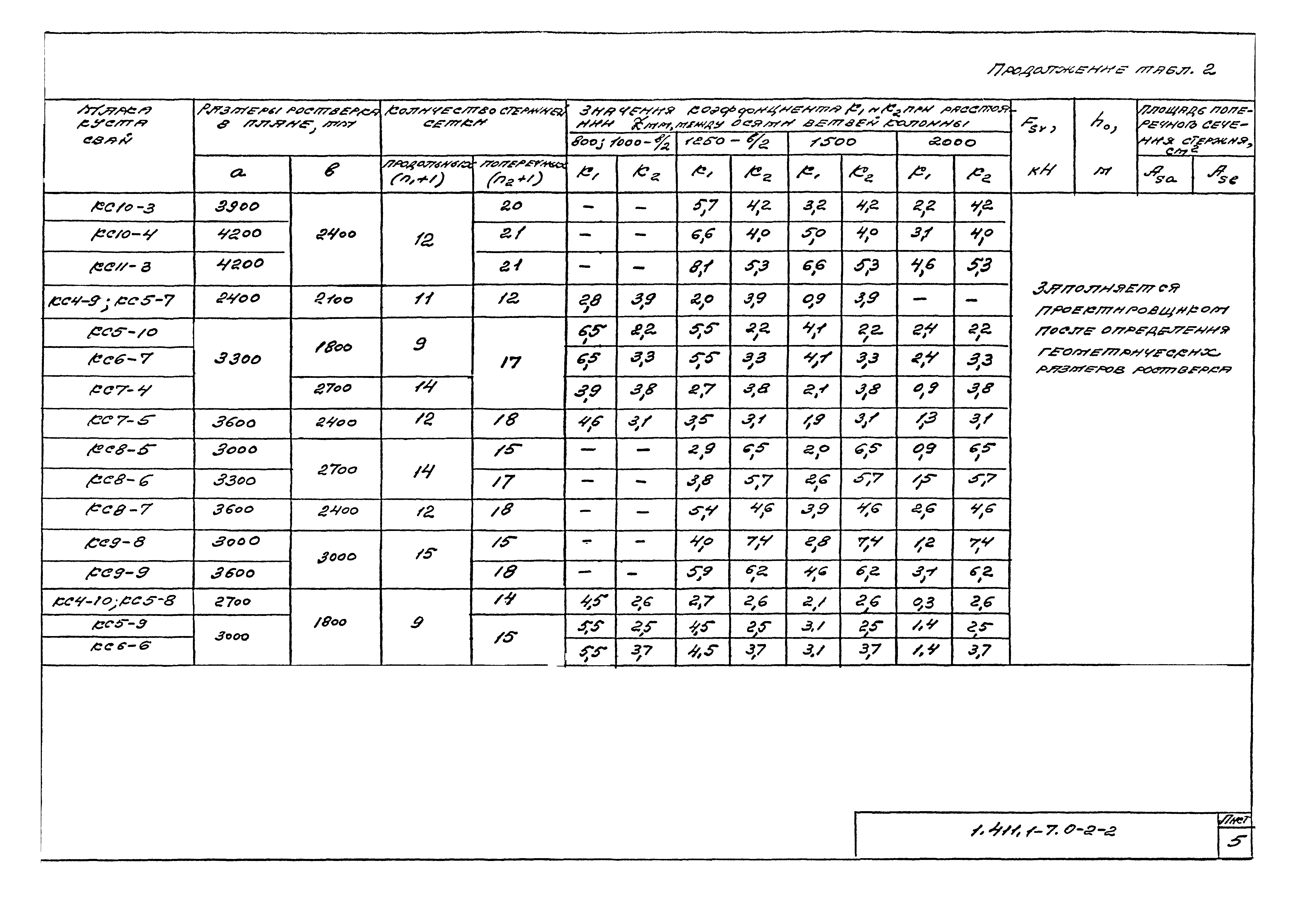 Серия 1.411.1-7