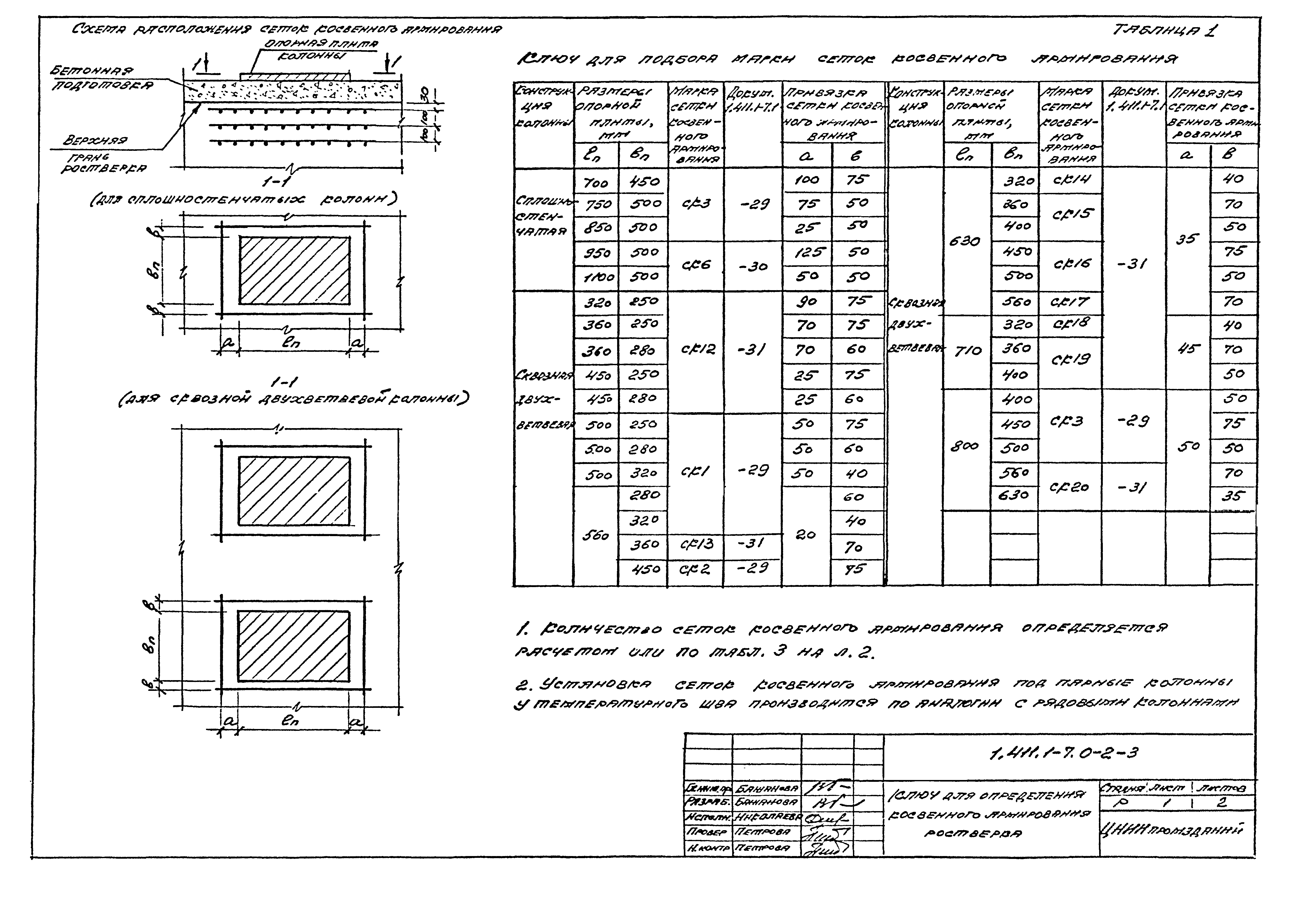 Серия 1.411.1-7