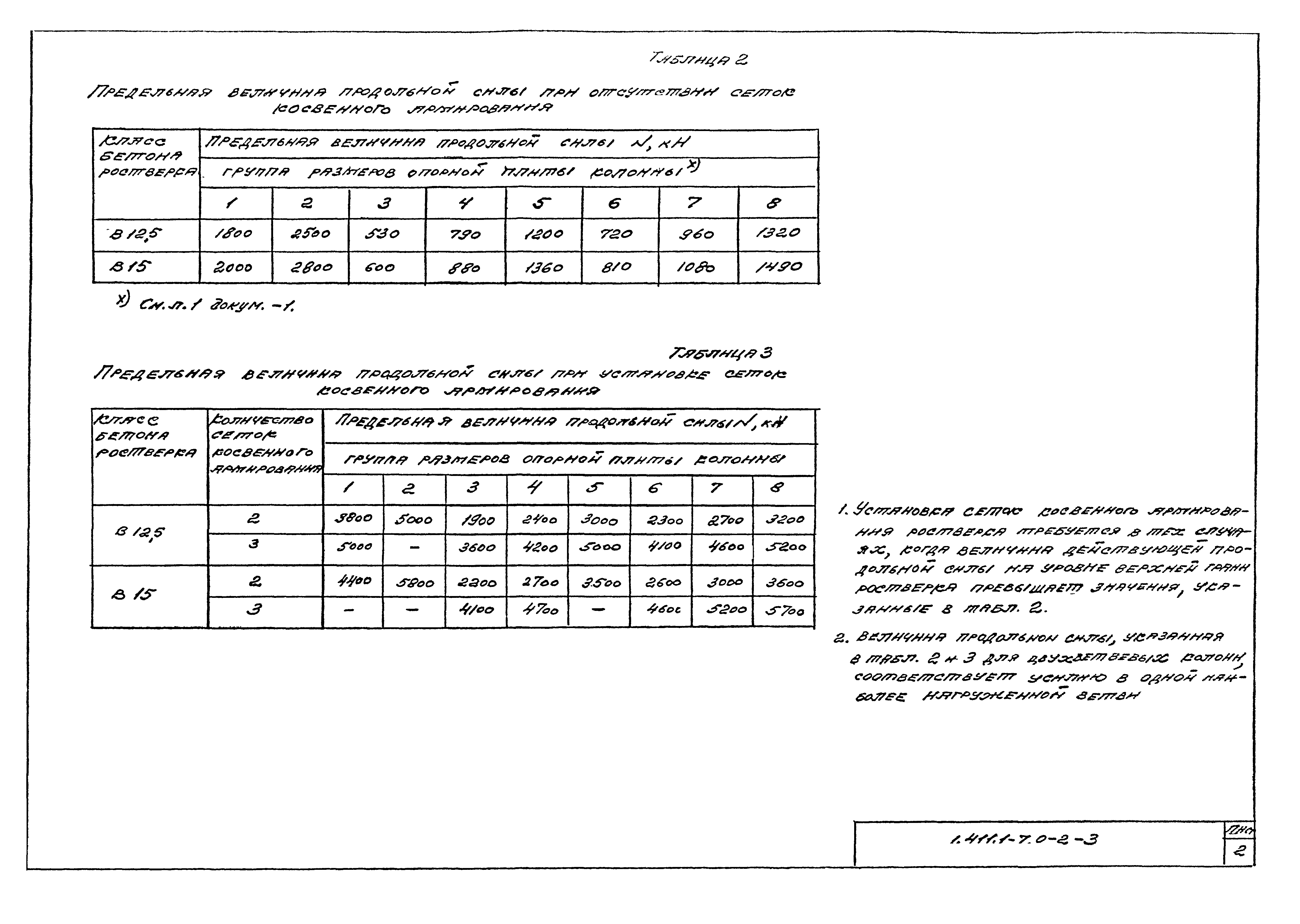 Серия 1.411.1-7