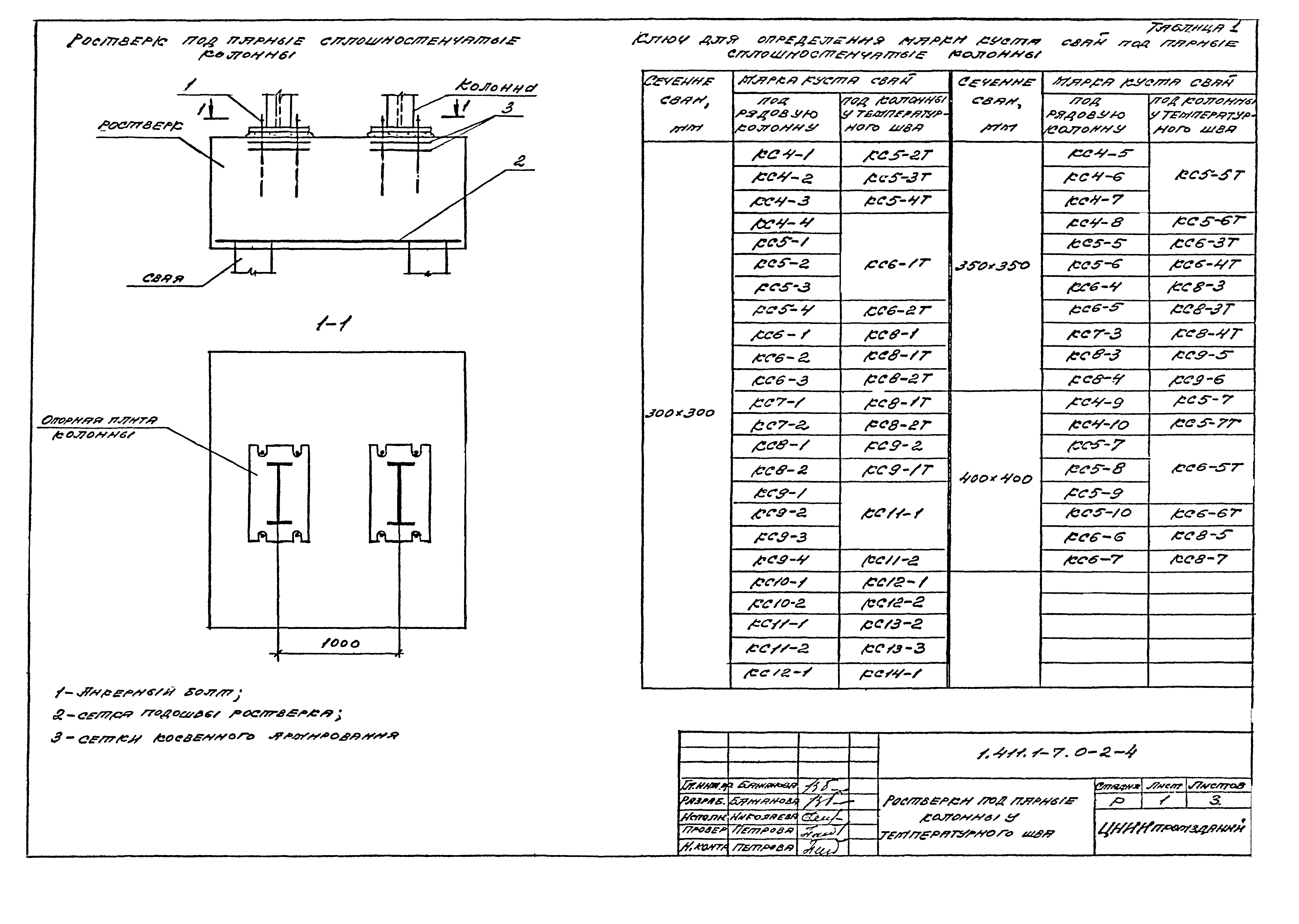 Серия 1.411.1-7