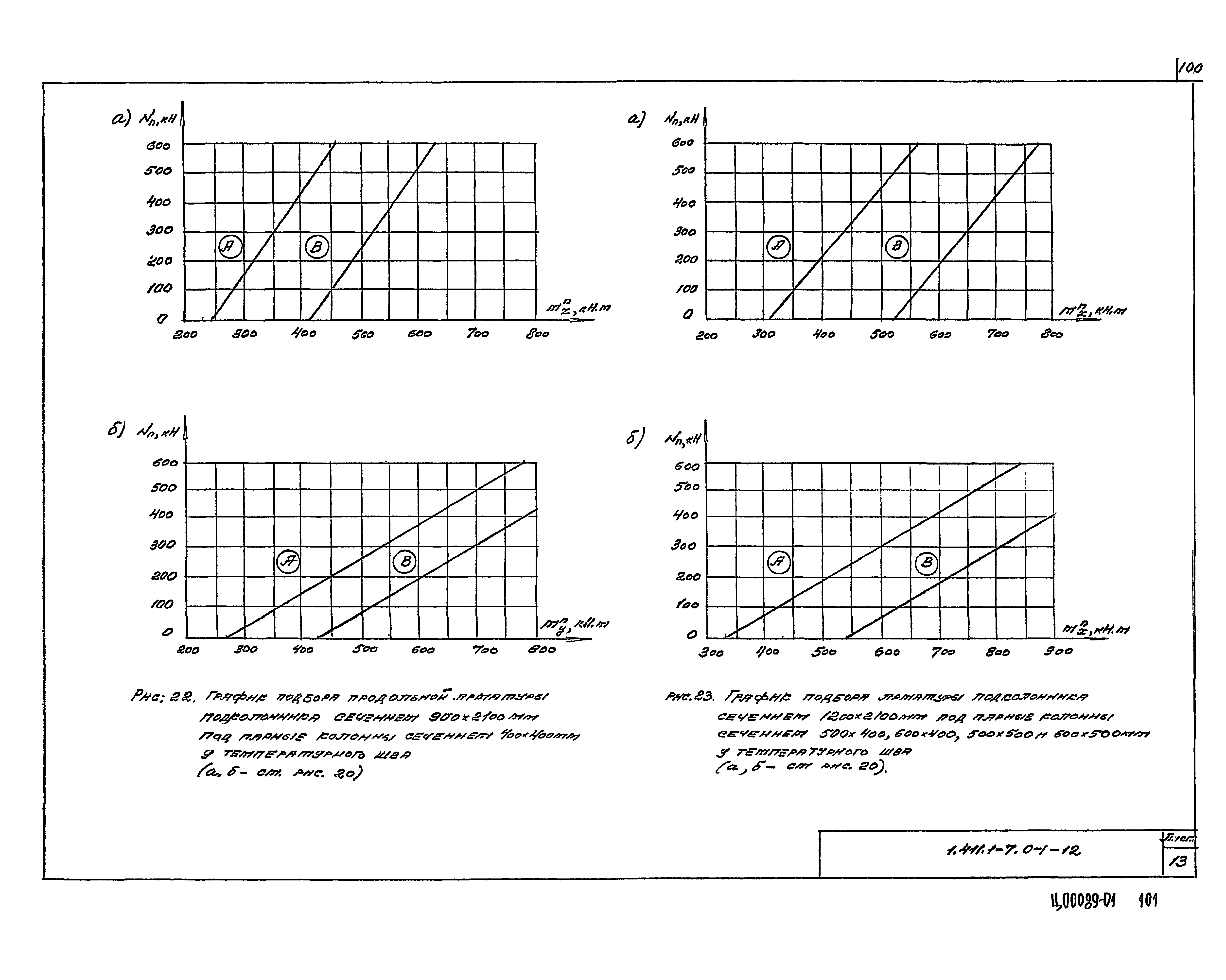 Серия 1.411.1-7