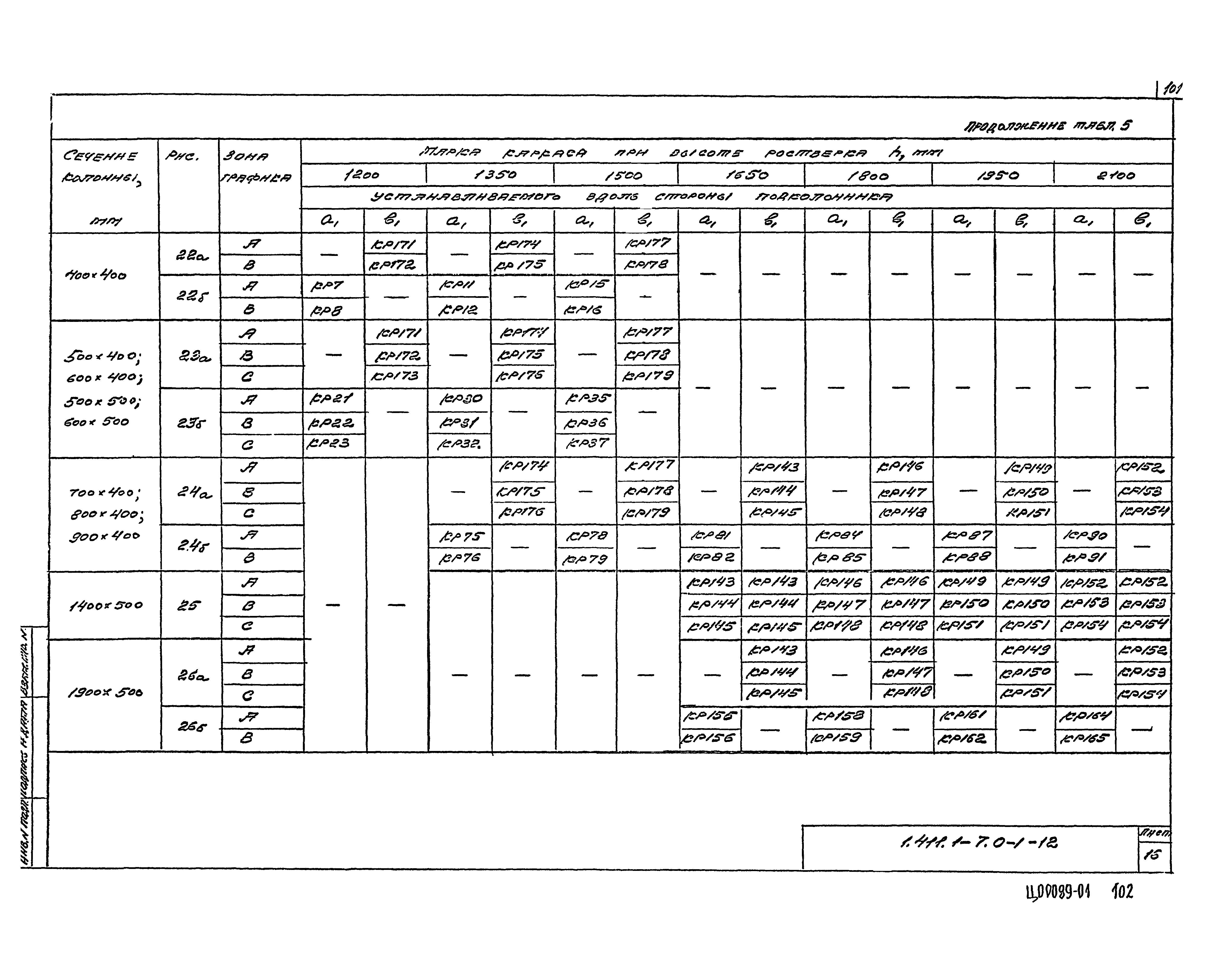 Серия 1.411.1-7