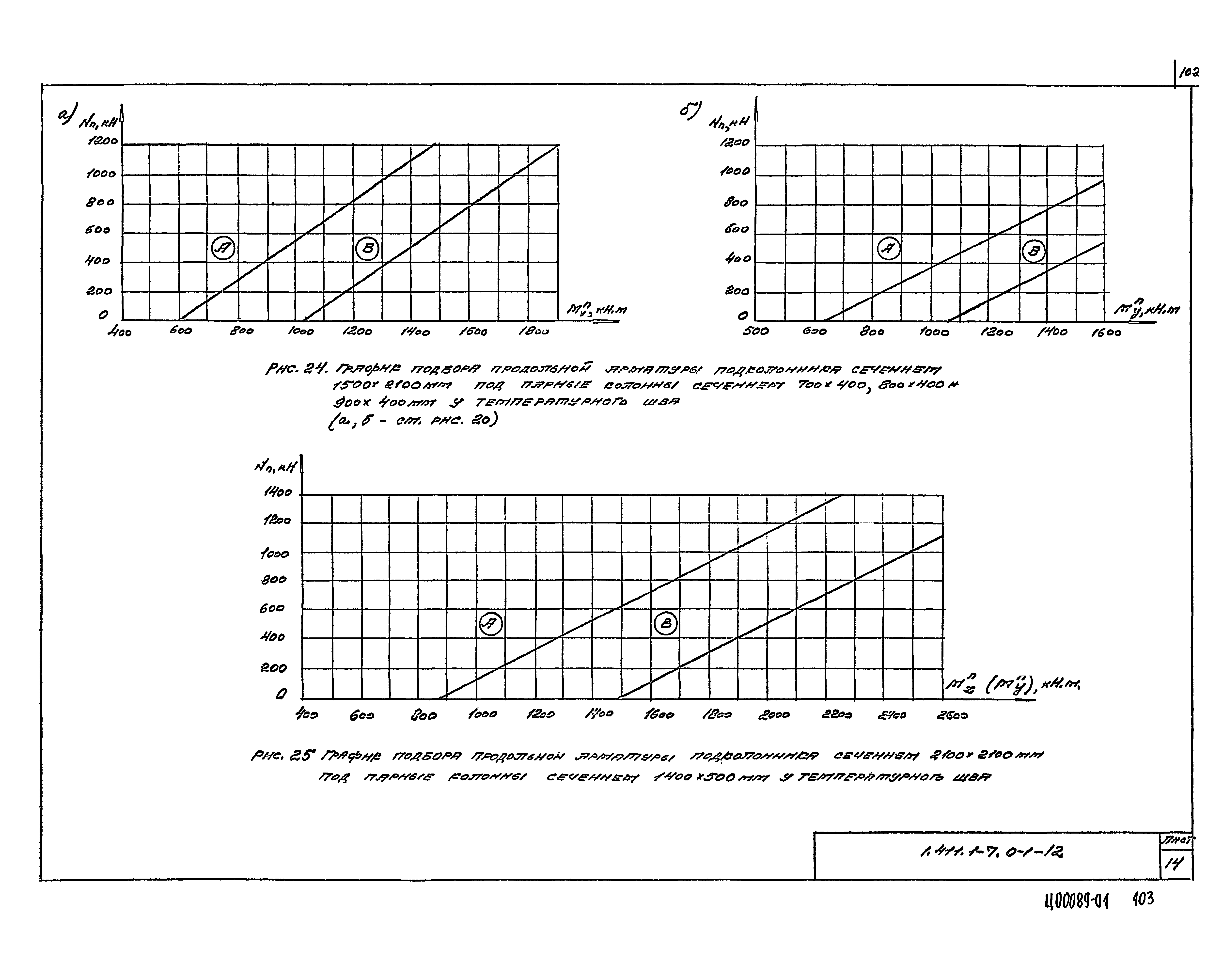 Серия 1.411.1-7