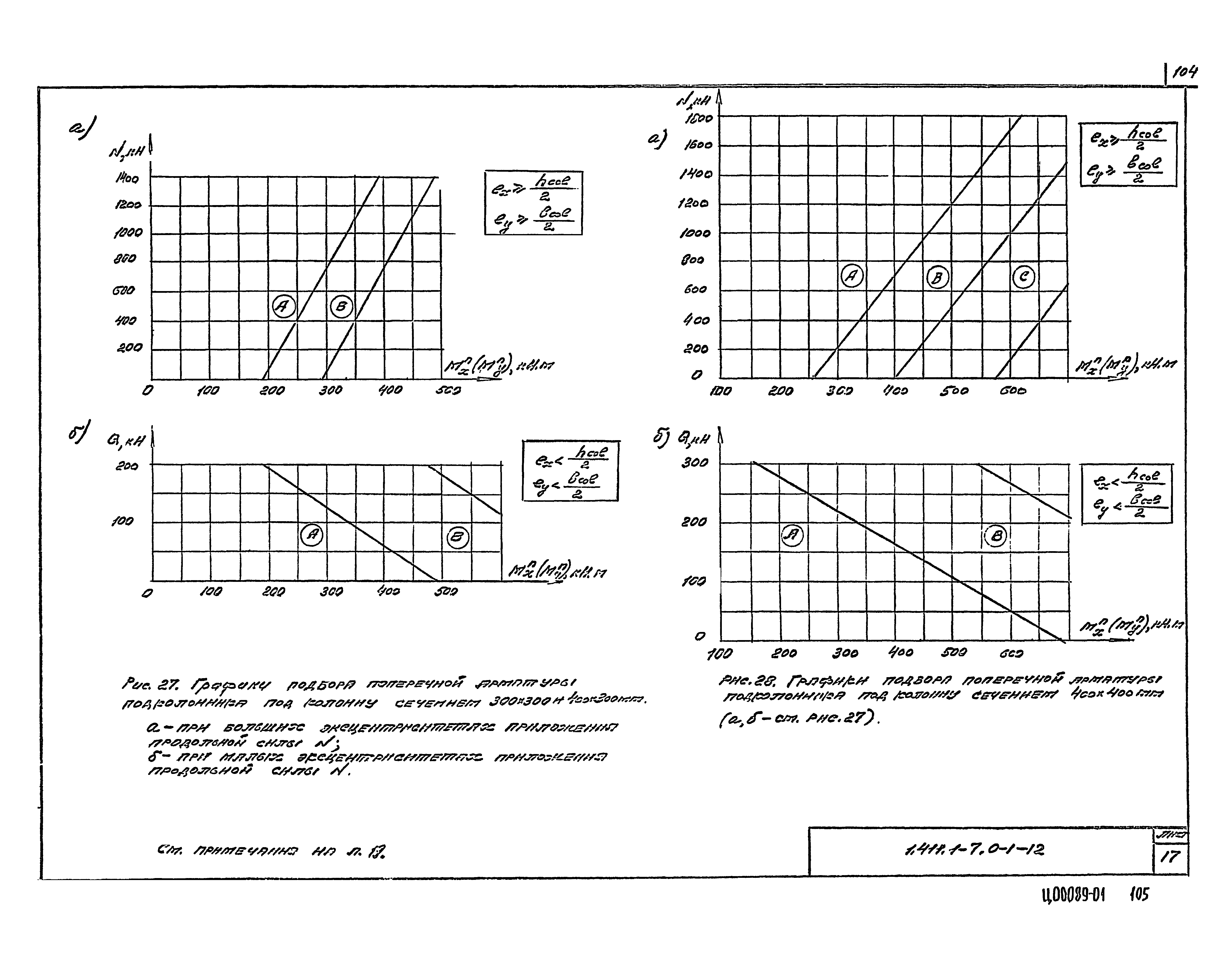 Серия 1.411.1-7