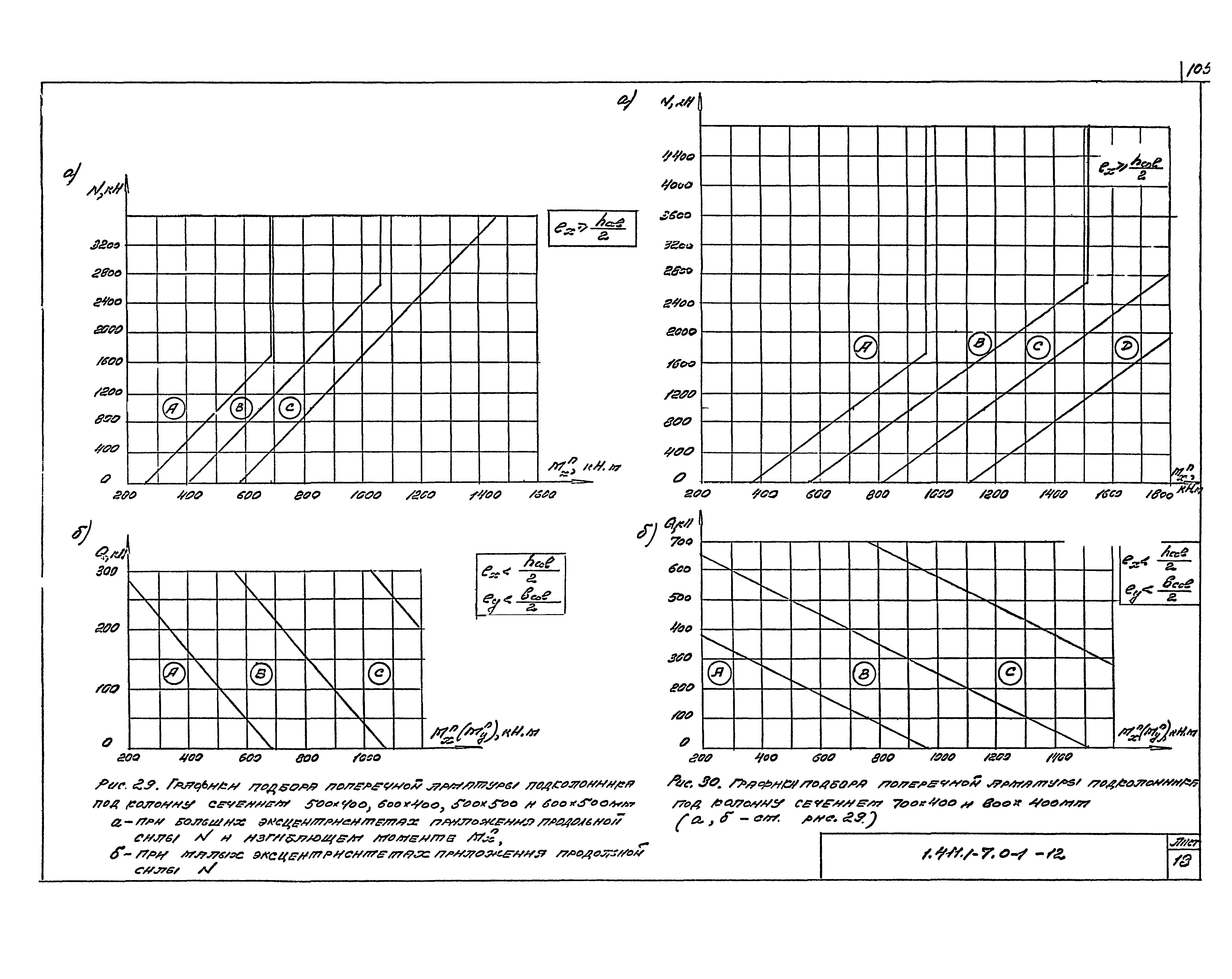 Серия 1.411.1-7