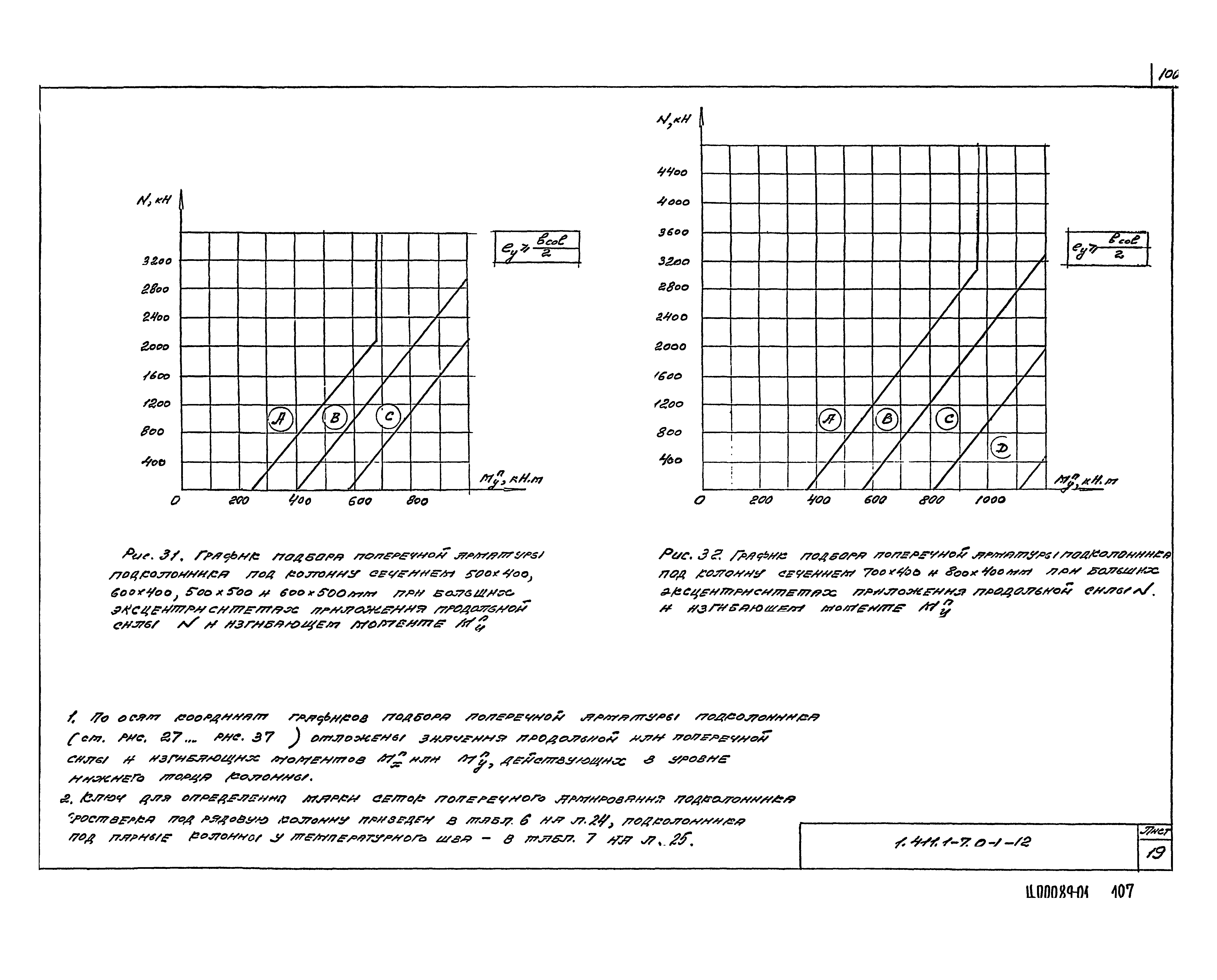 Серия 1.411.1-7