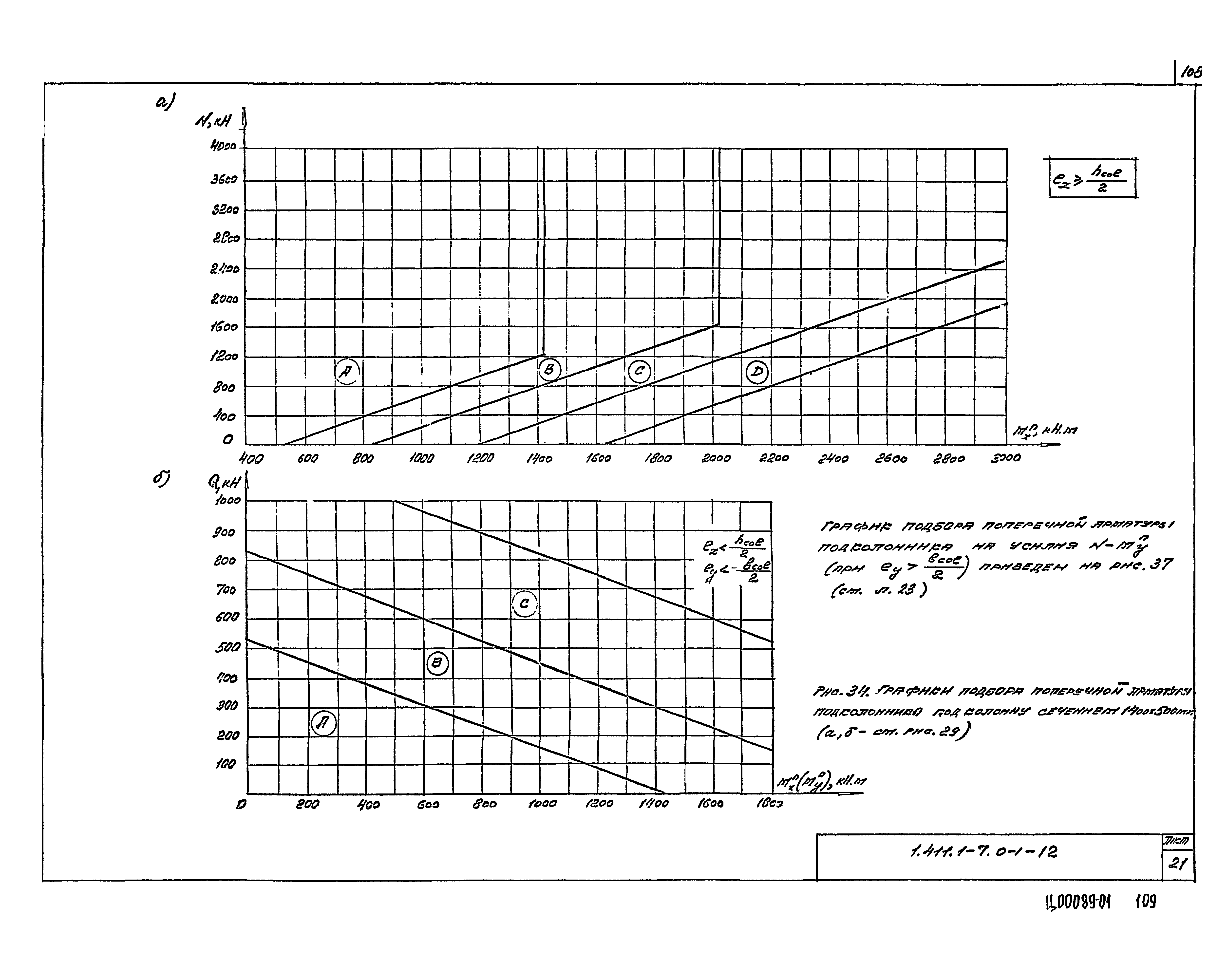 Серия 1.411.1-7