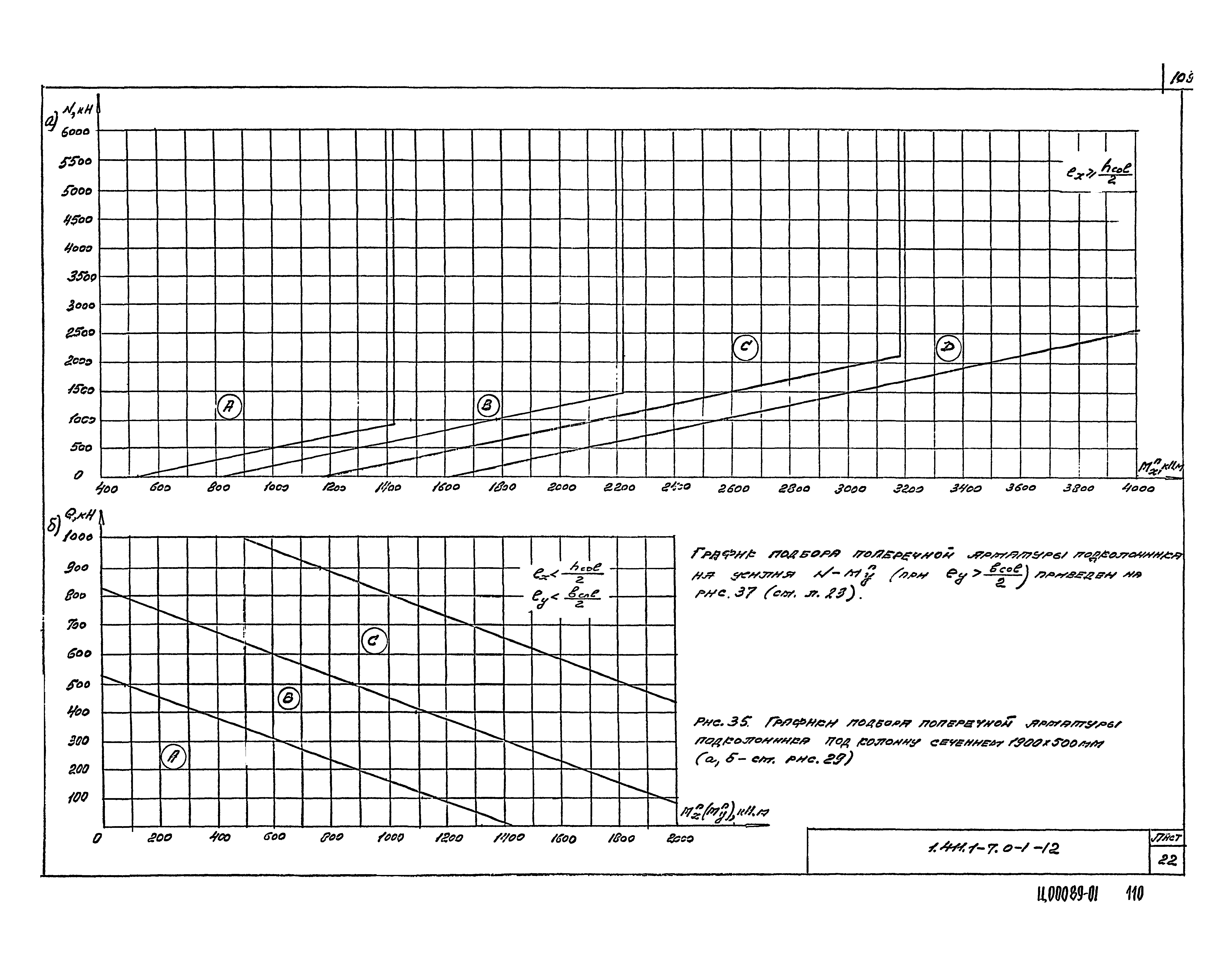 Серия 1.411.1-7