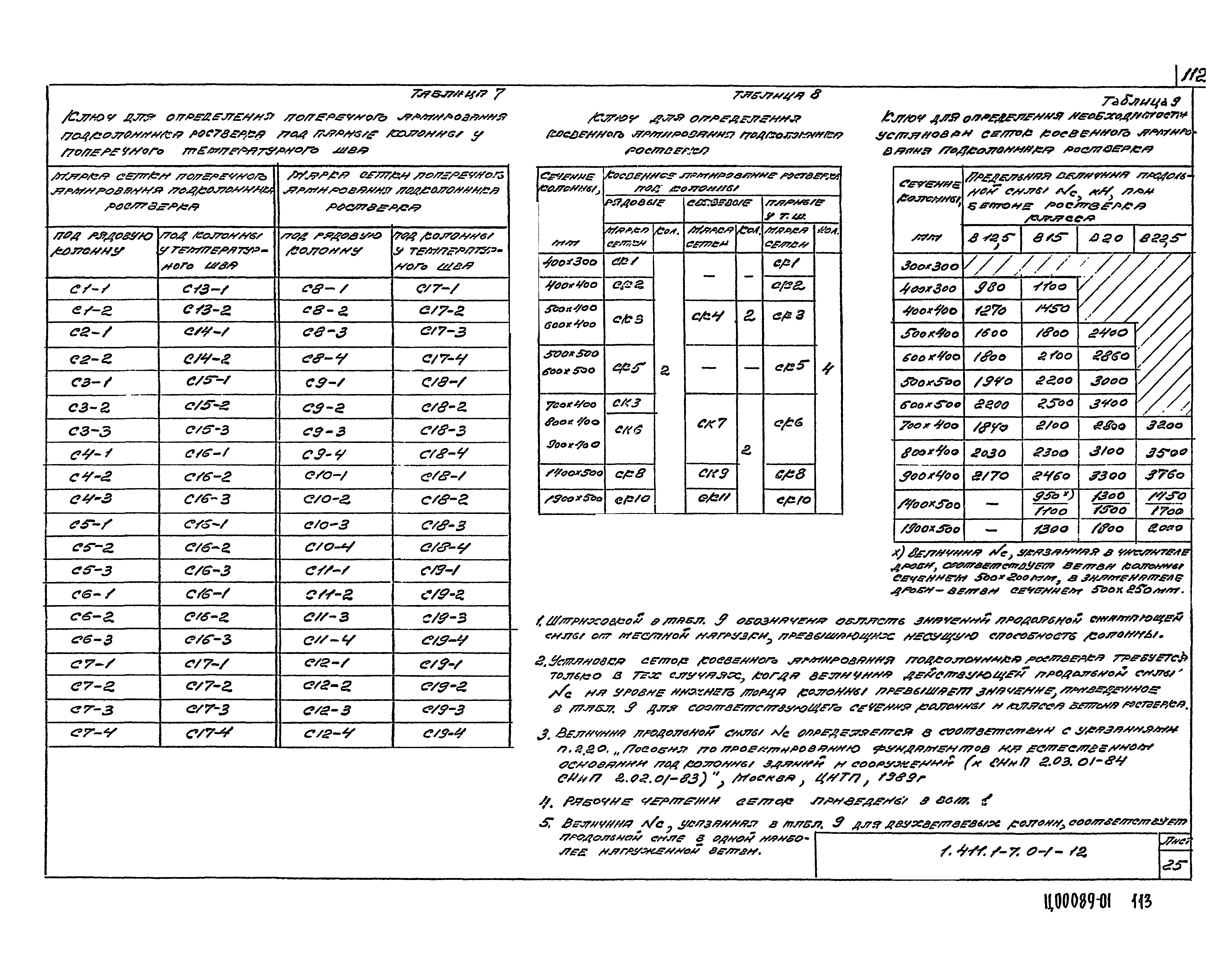 Серия 1.411.1-7