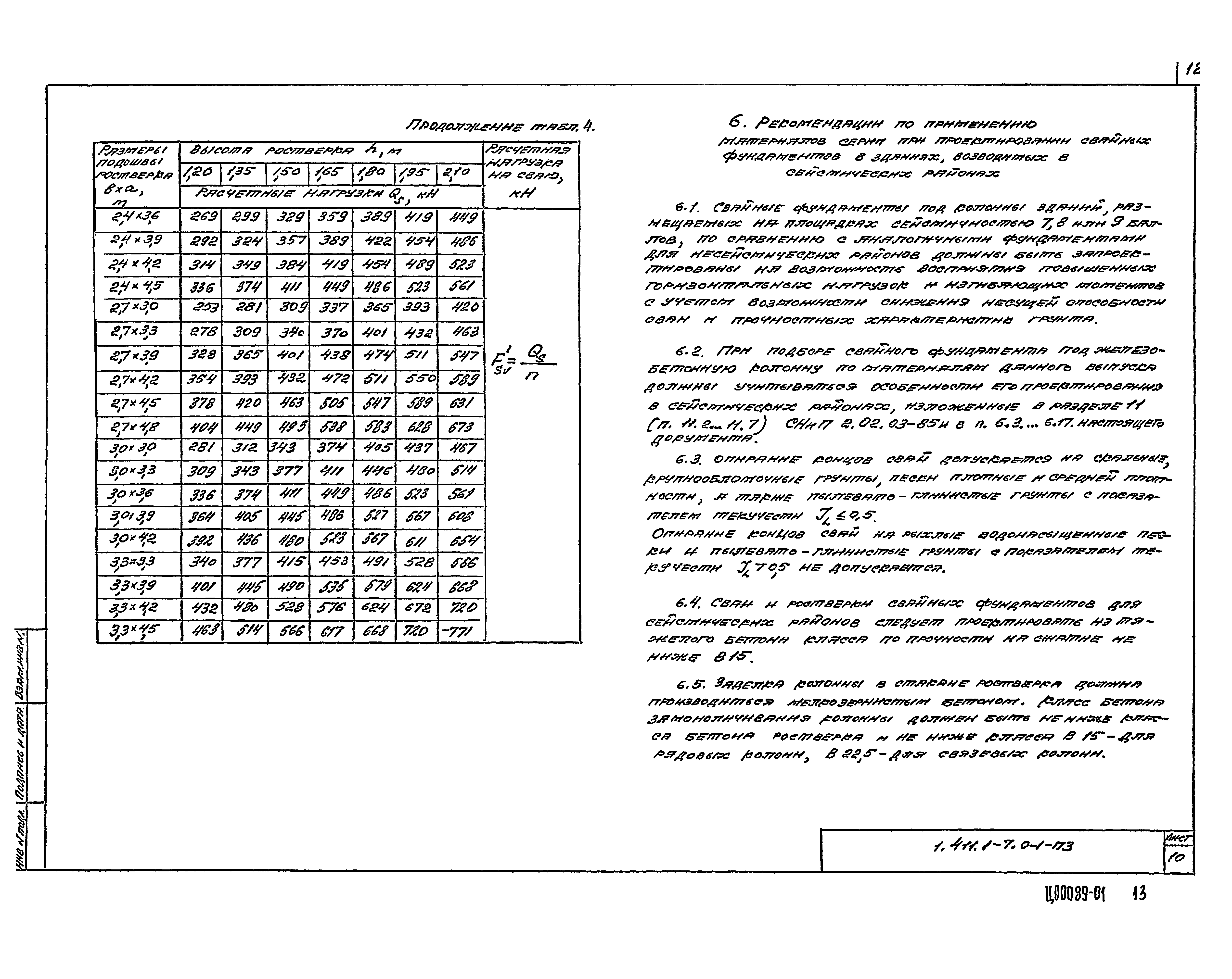 Серия 1.411.1-7