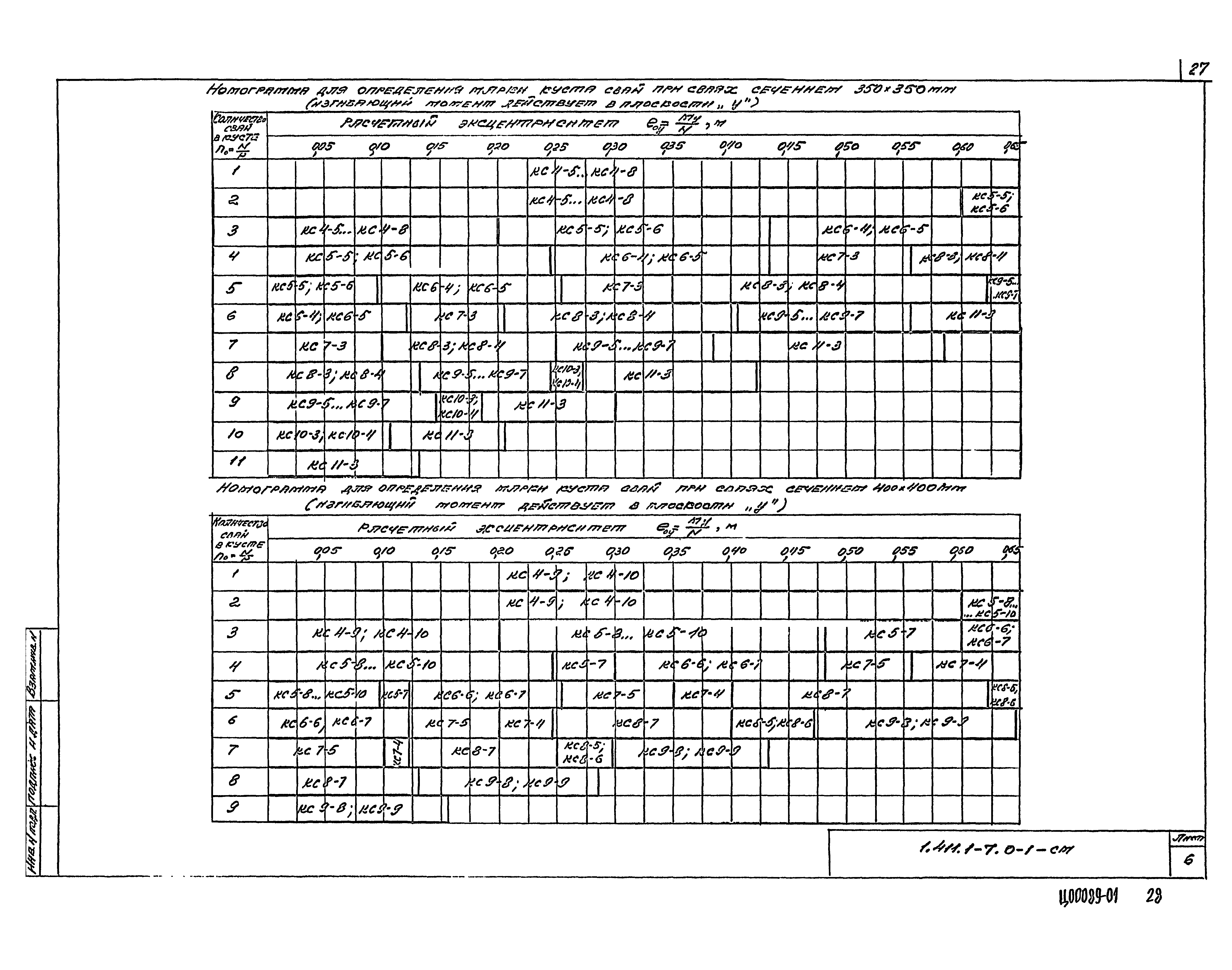 Серия 1.411.1-7