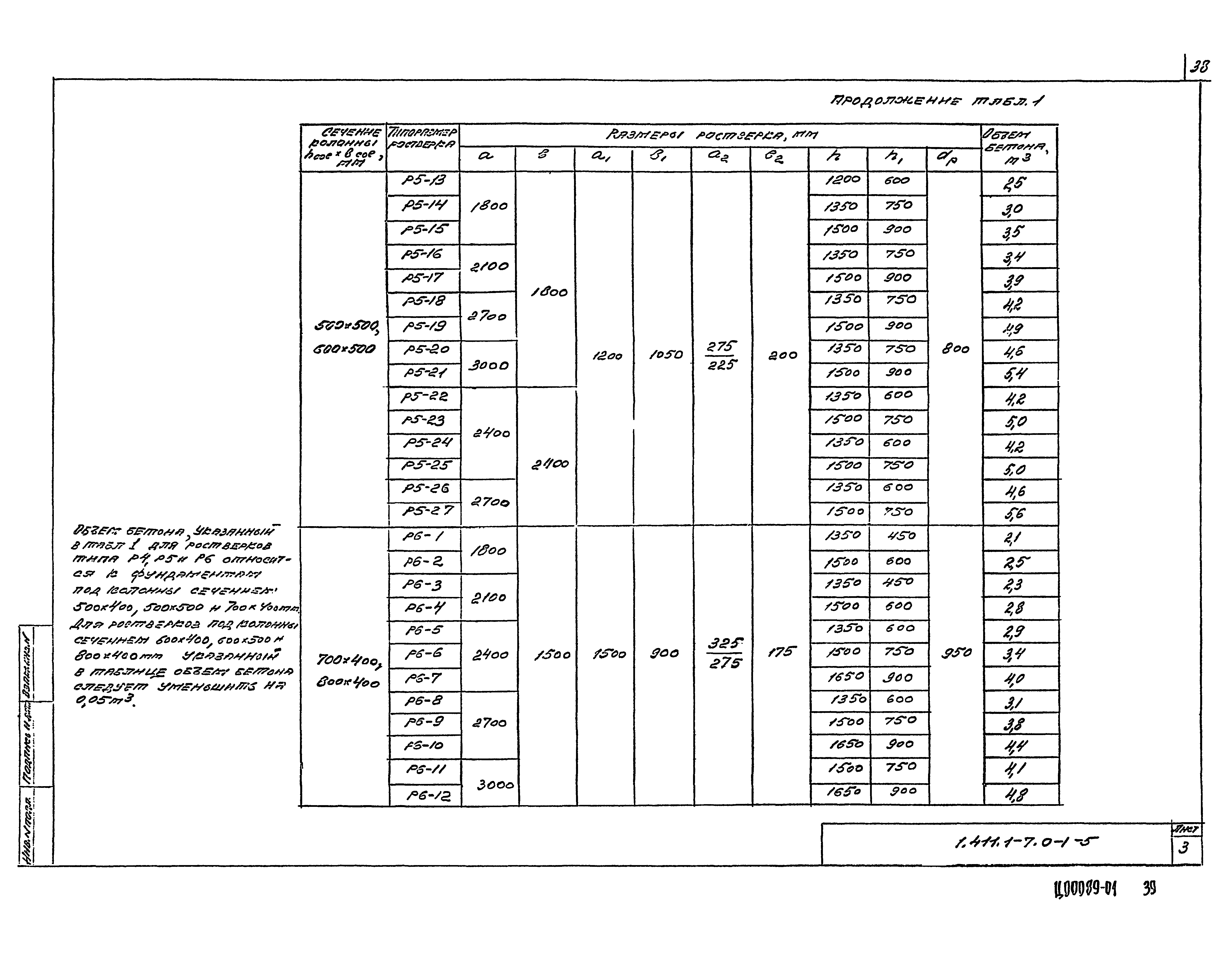 Серия 1.411.1-7