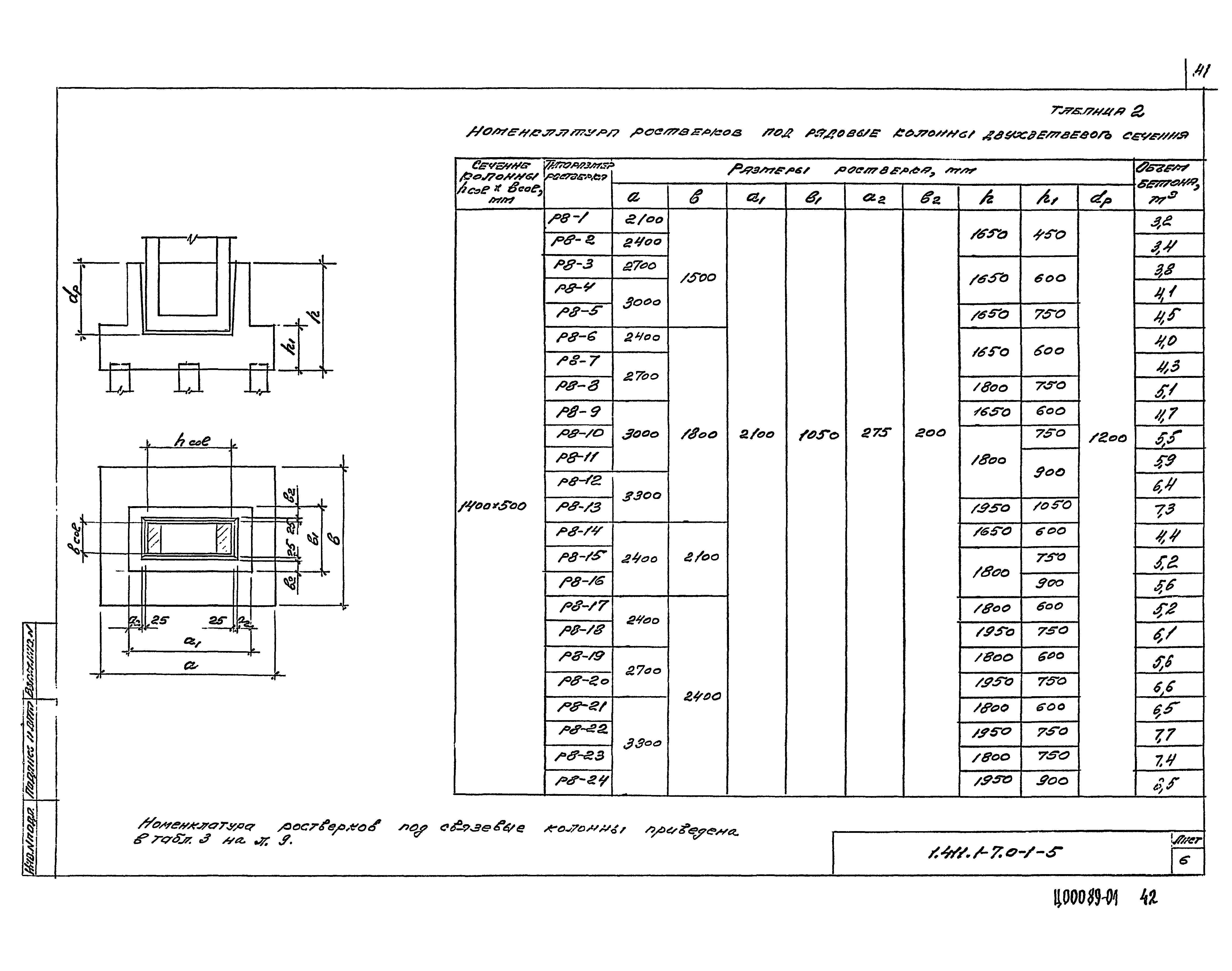 Серия 1.411.1-7