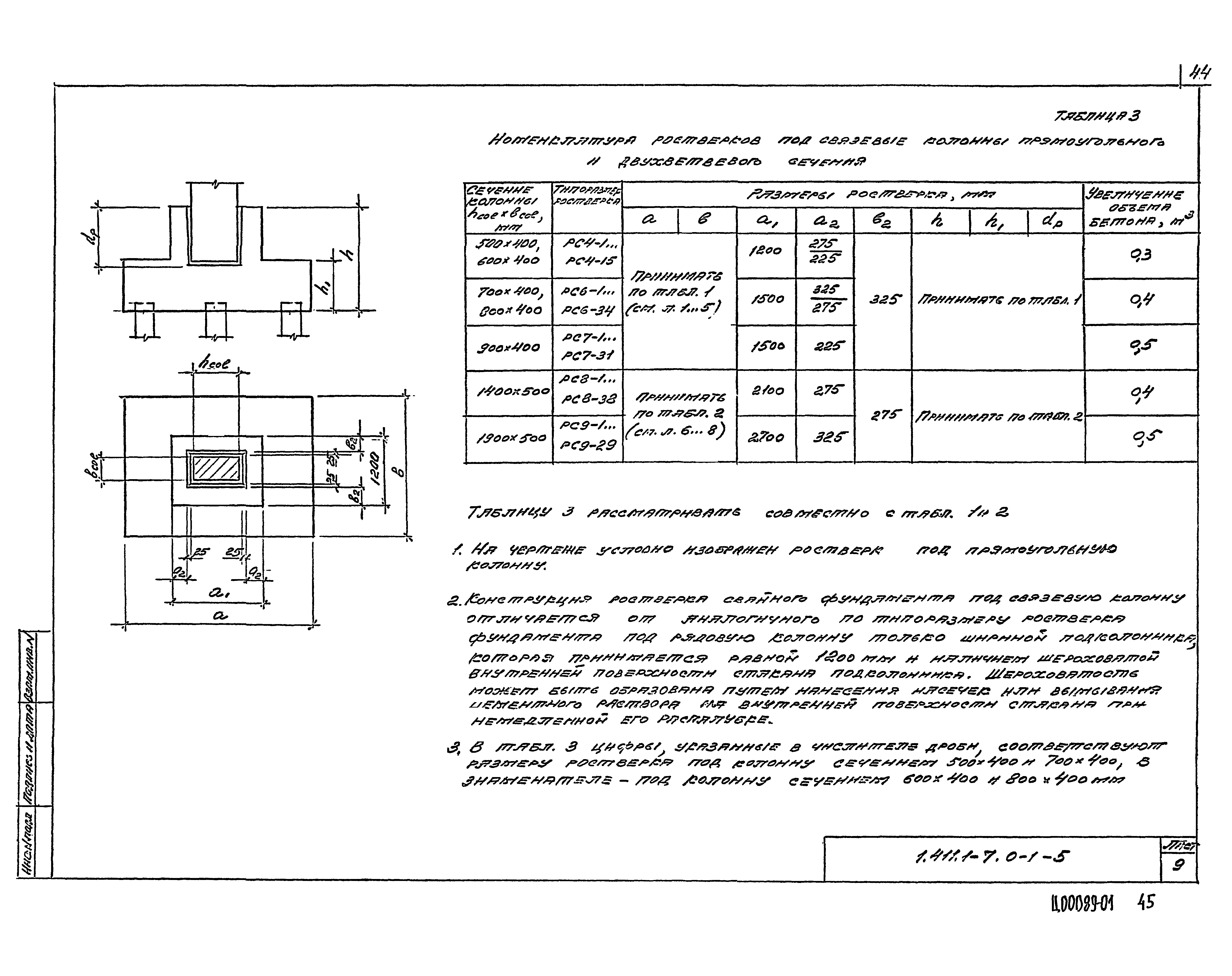 Серия 1.411.1-7