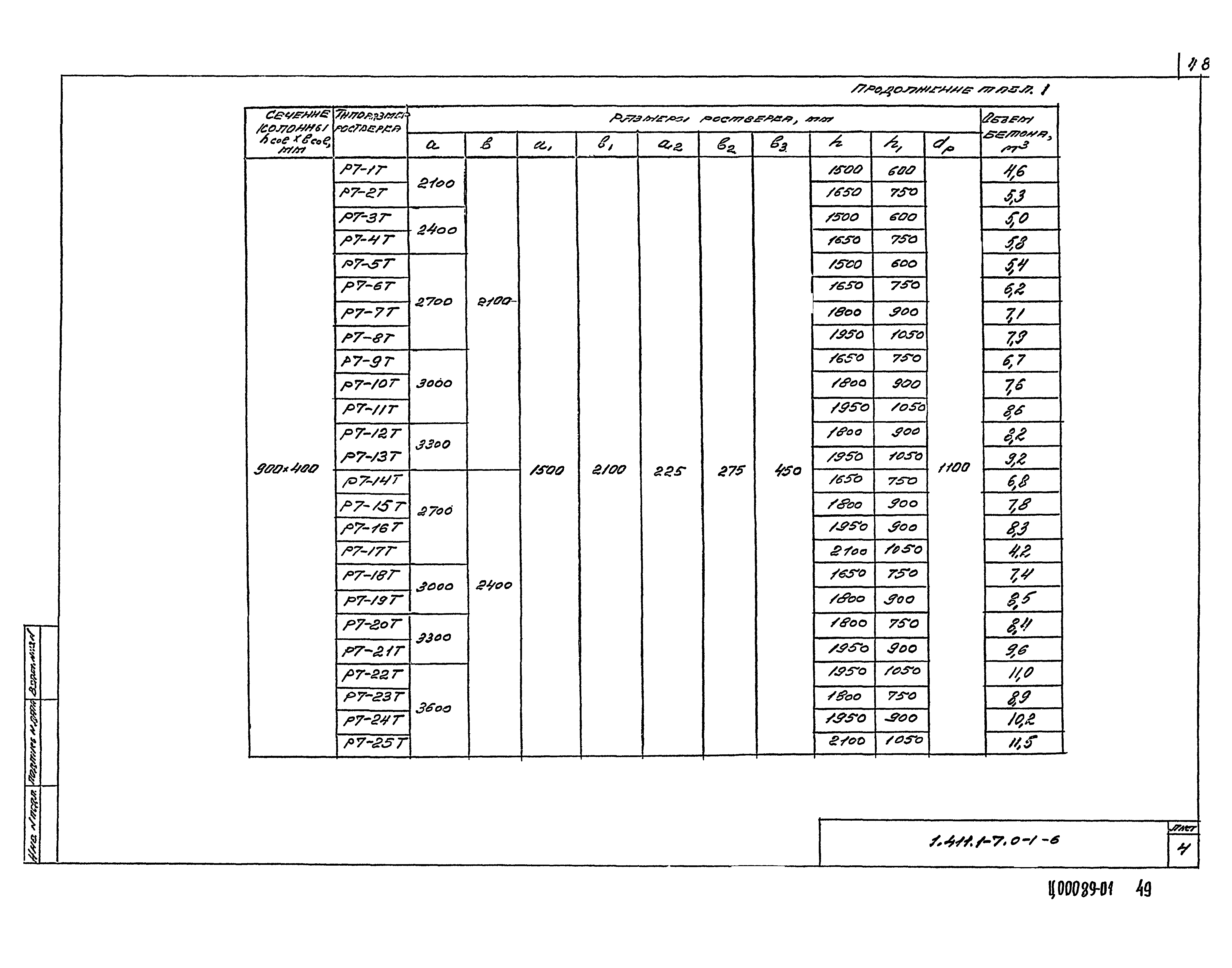 Серия 1.411.1-7