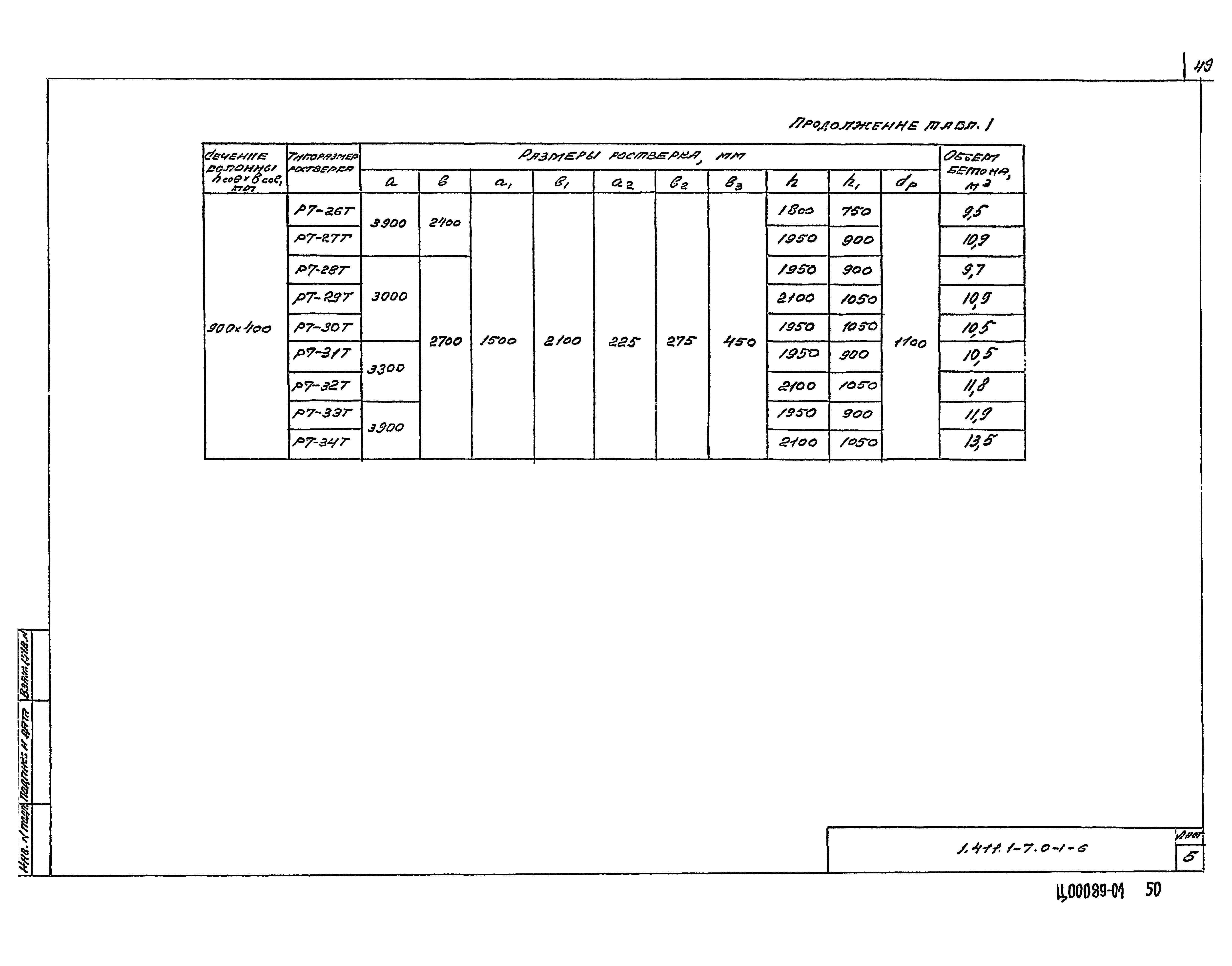 Серия 1.411.1-7