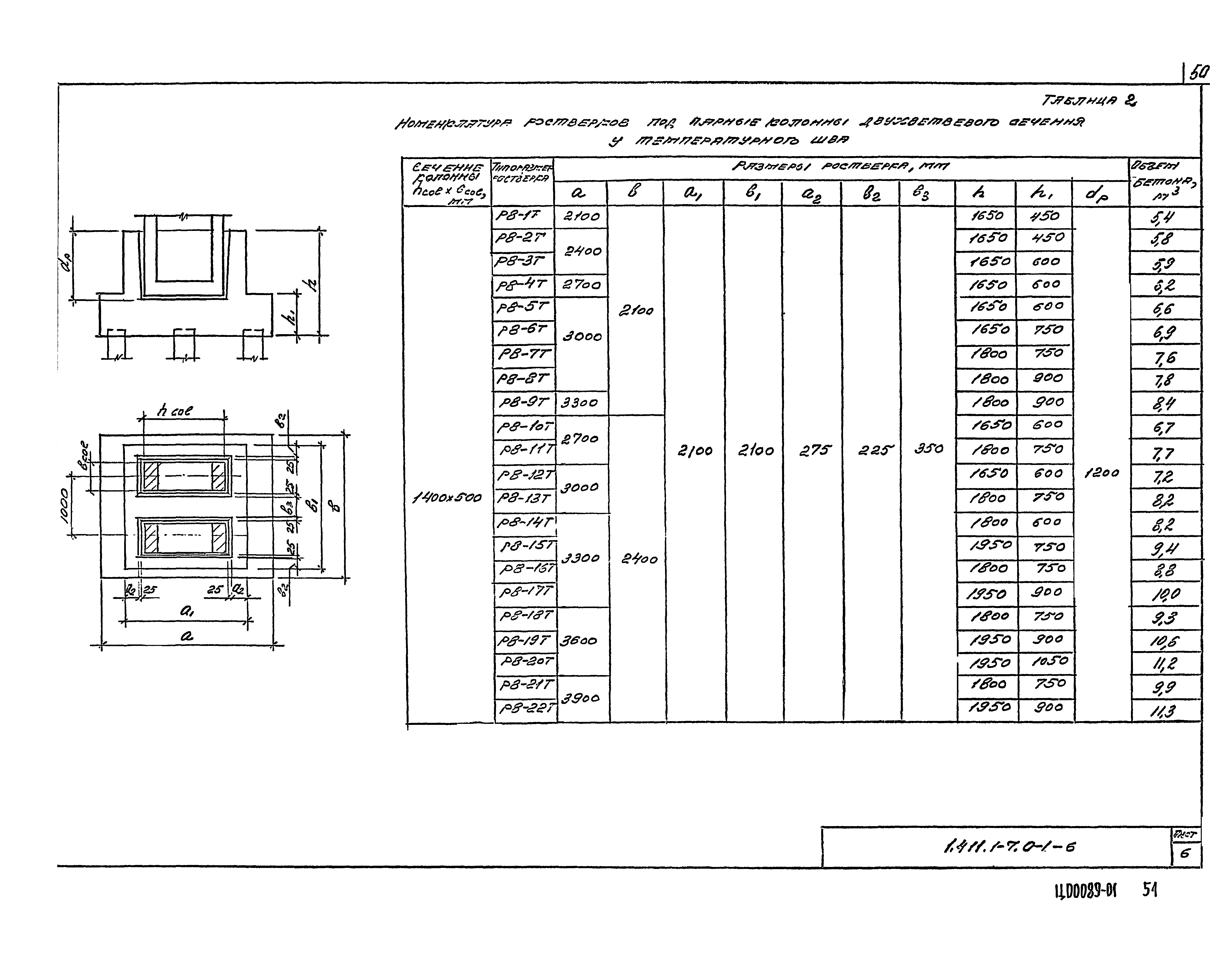 Серия 1.411.1-7