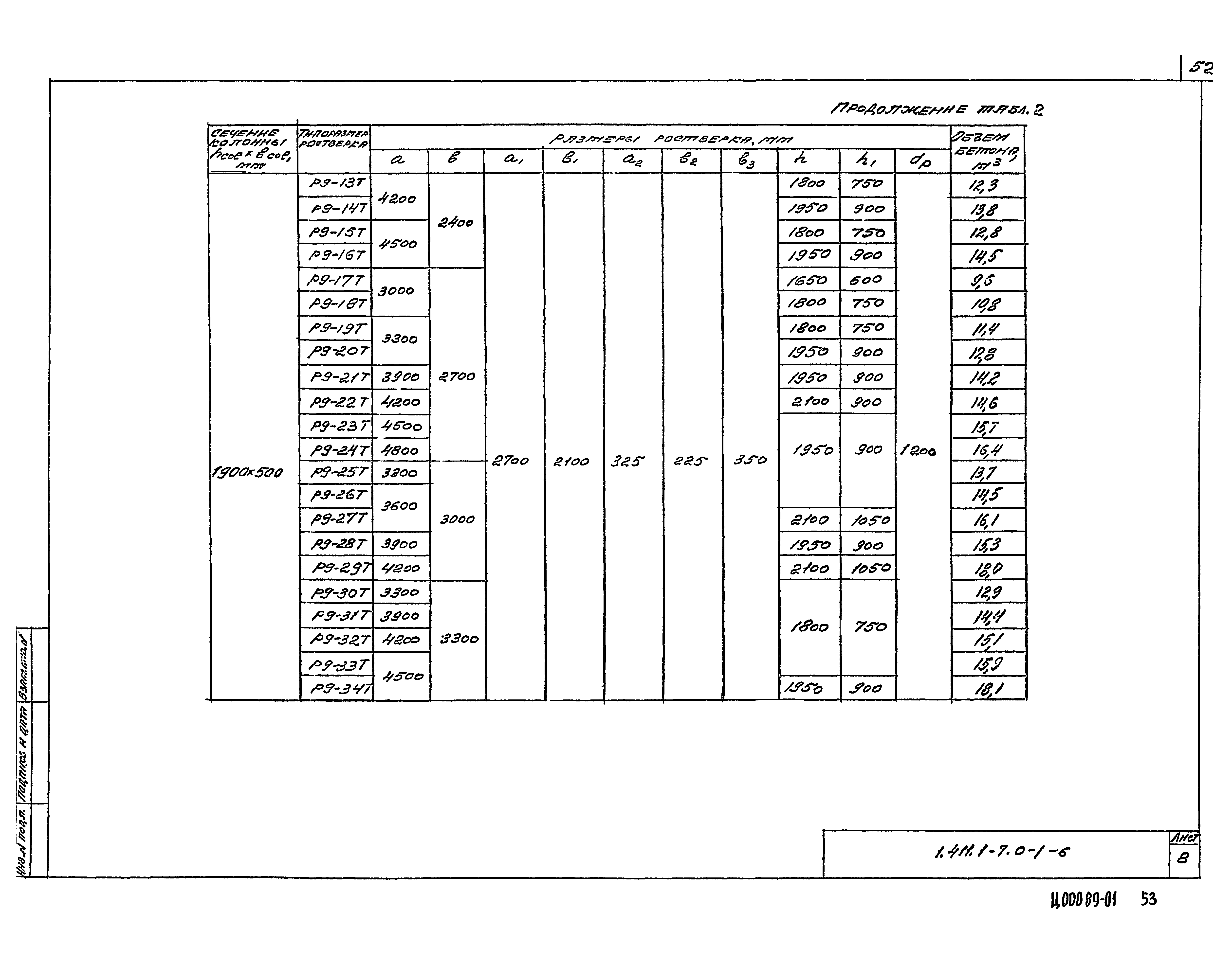 Серия 1.411.1-7