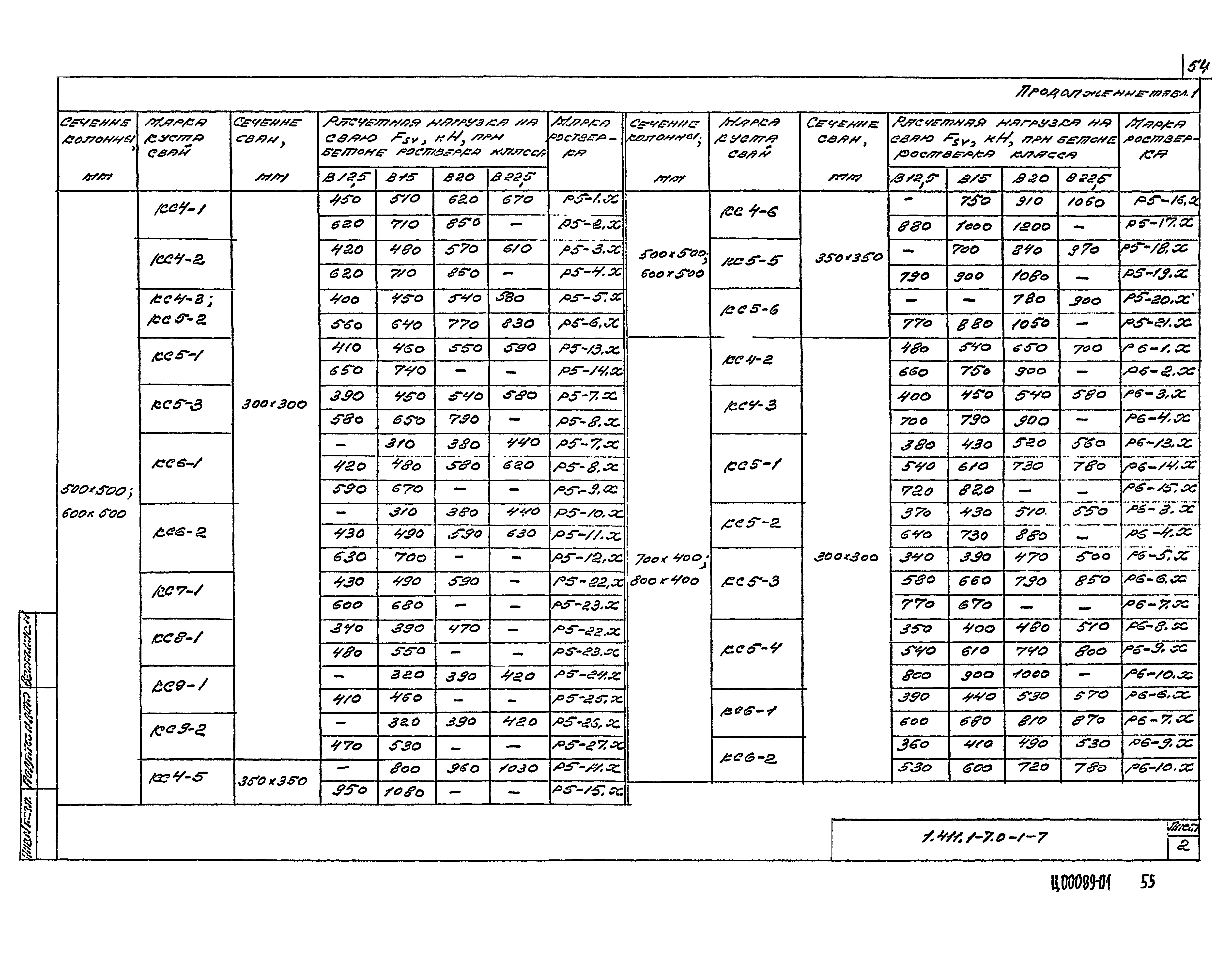 Серия 1.411.1-7