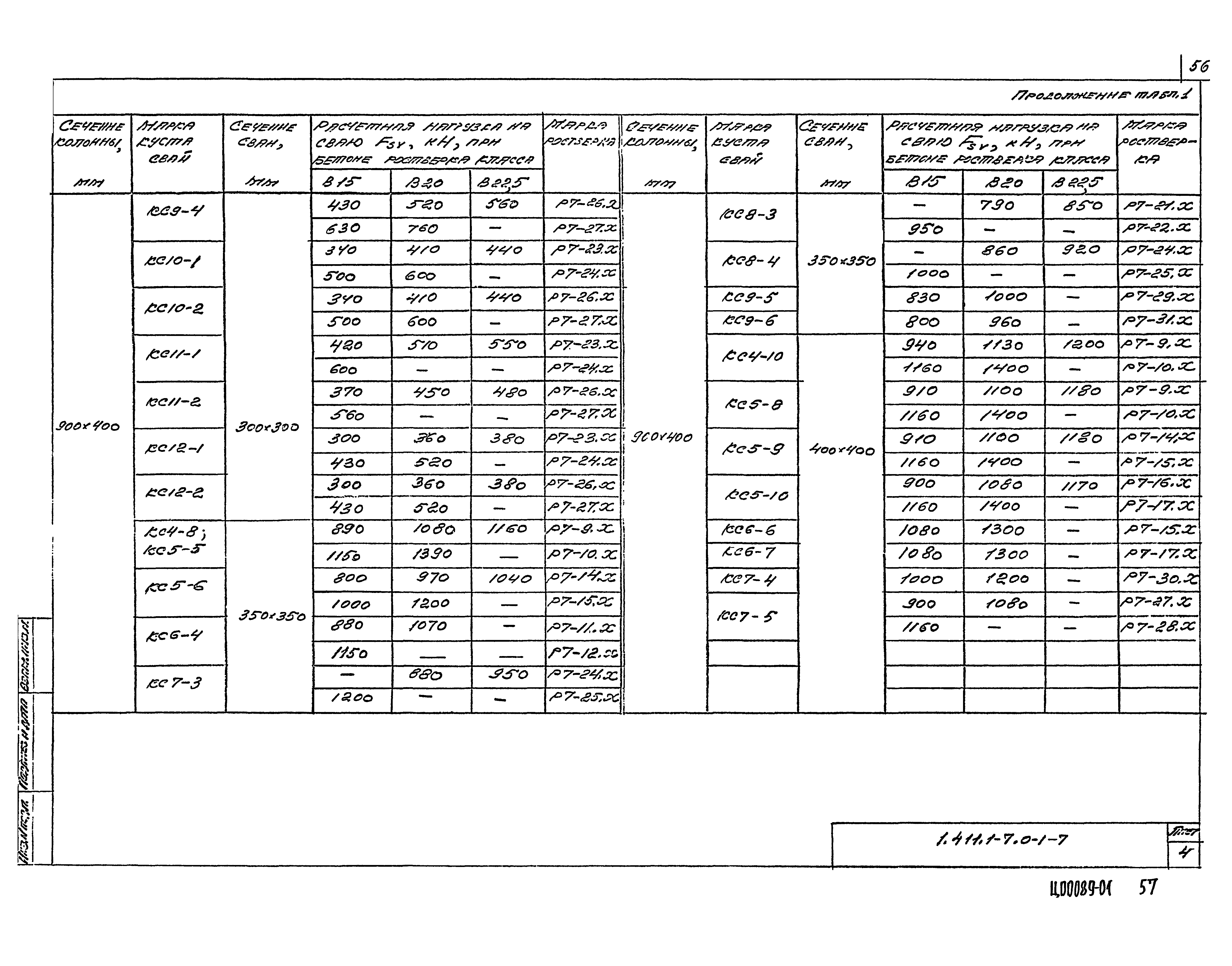 Серия 1.411.1-7