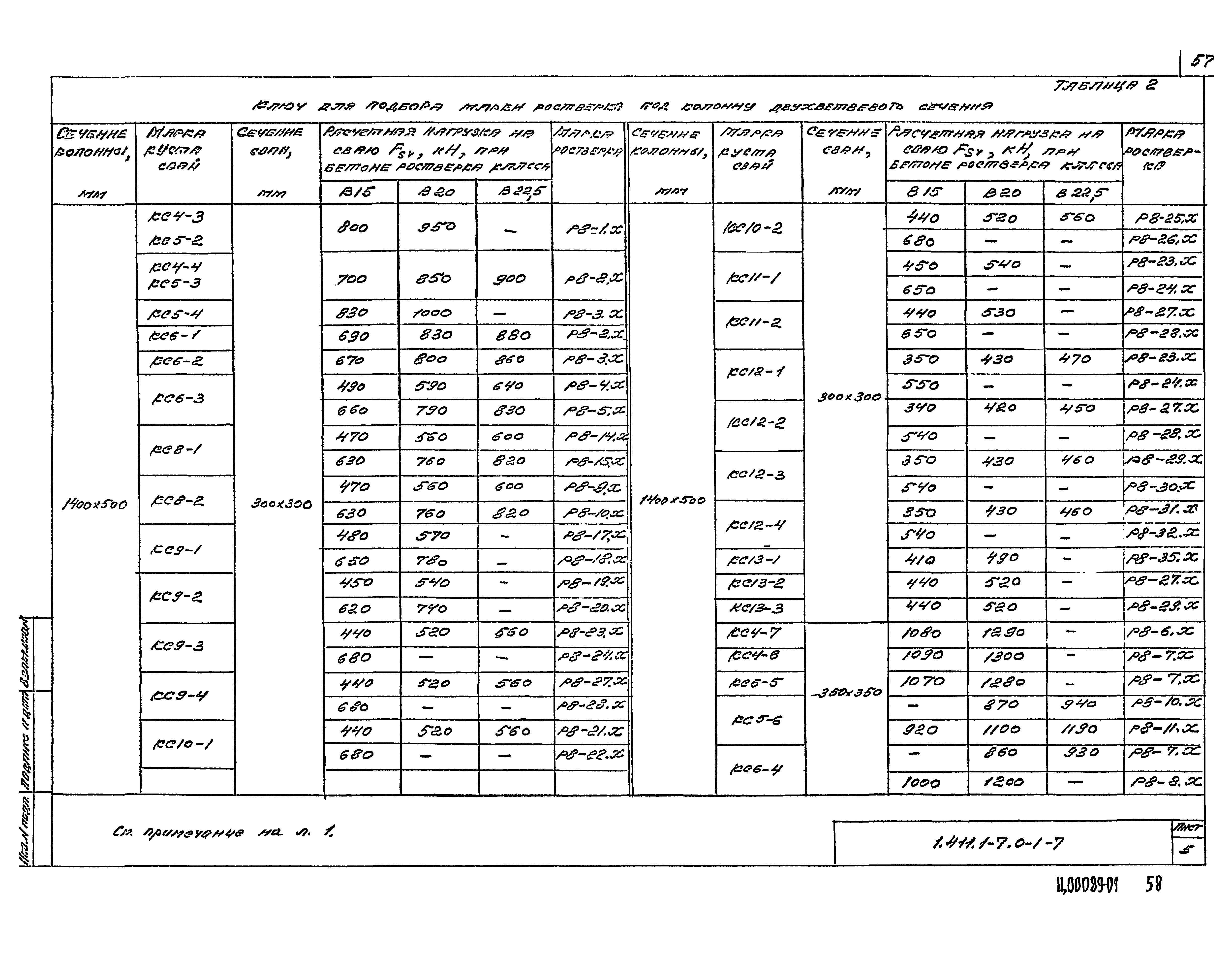 Серия 1.411.1-7