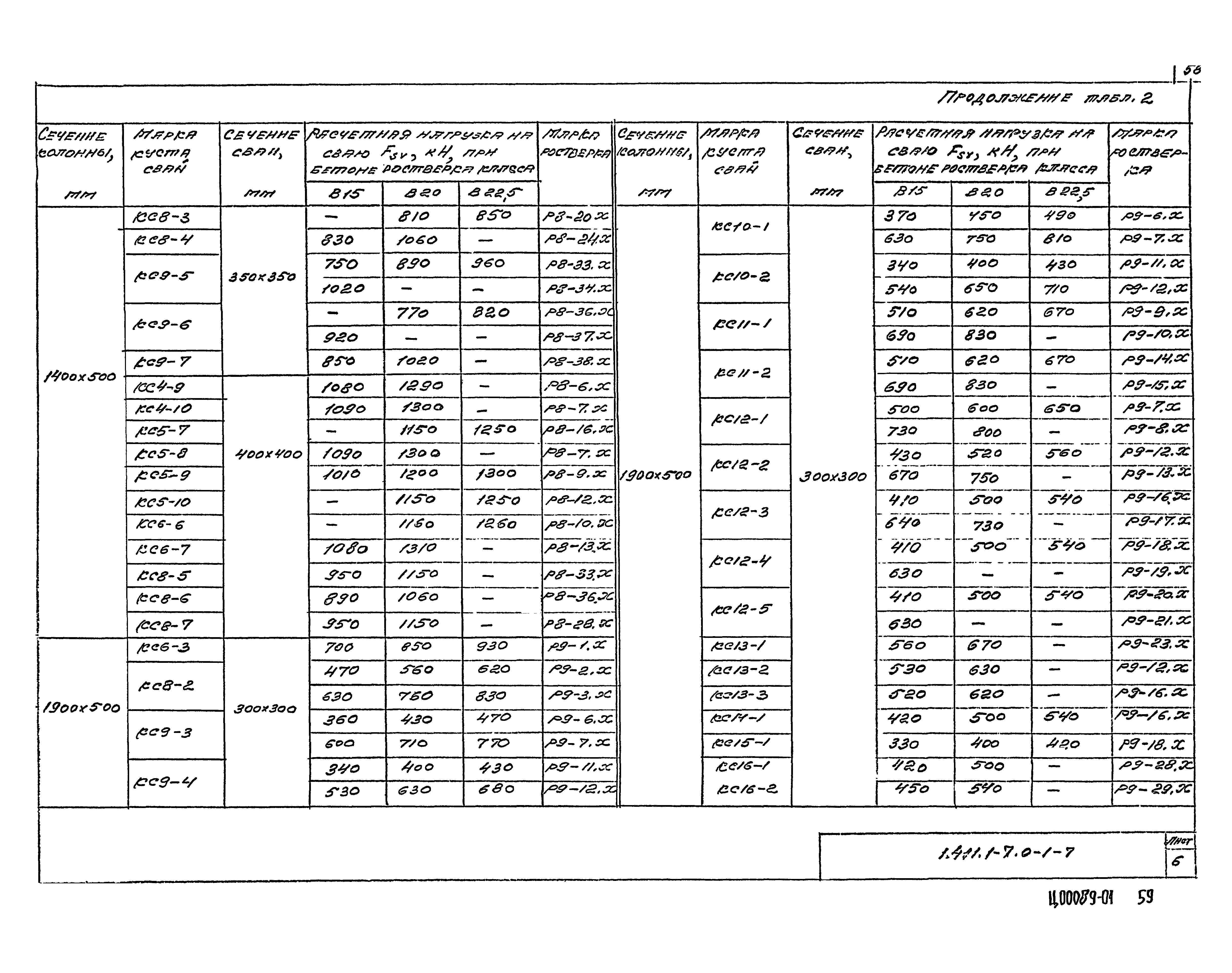 Серия 1.411.1-7